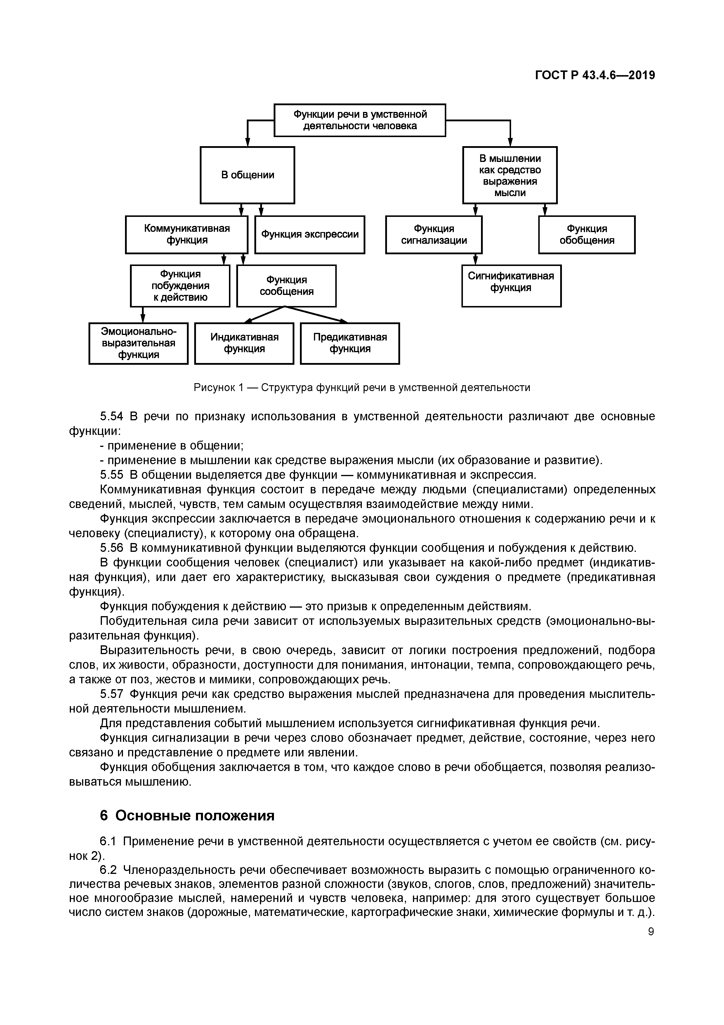 ГОСТ Р 43.4.6-2019