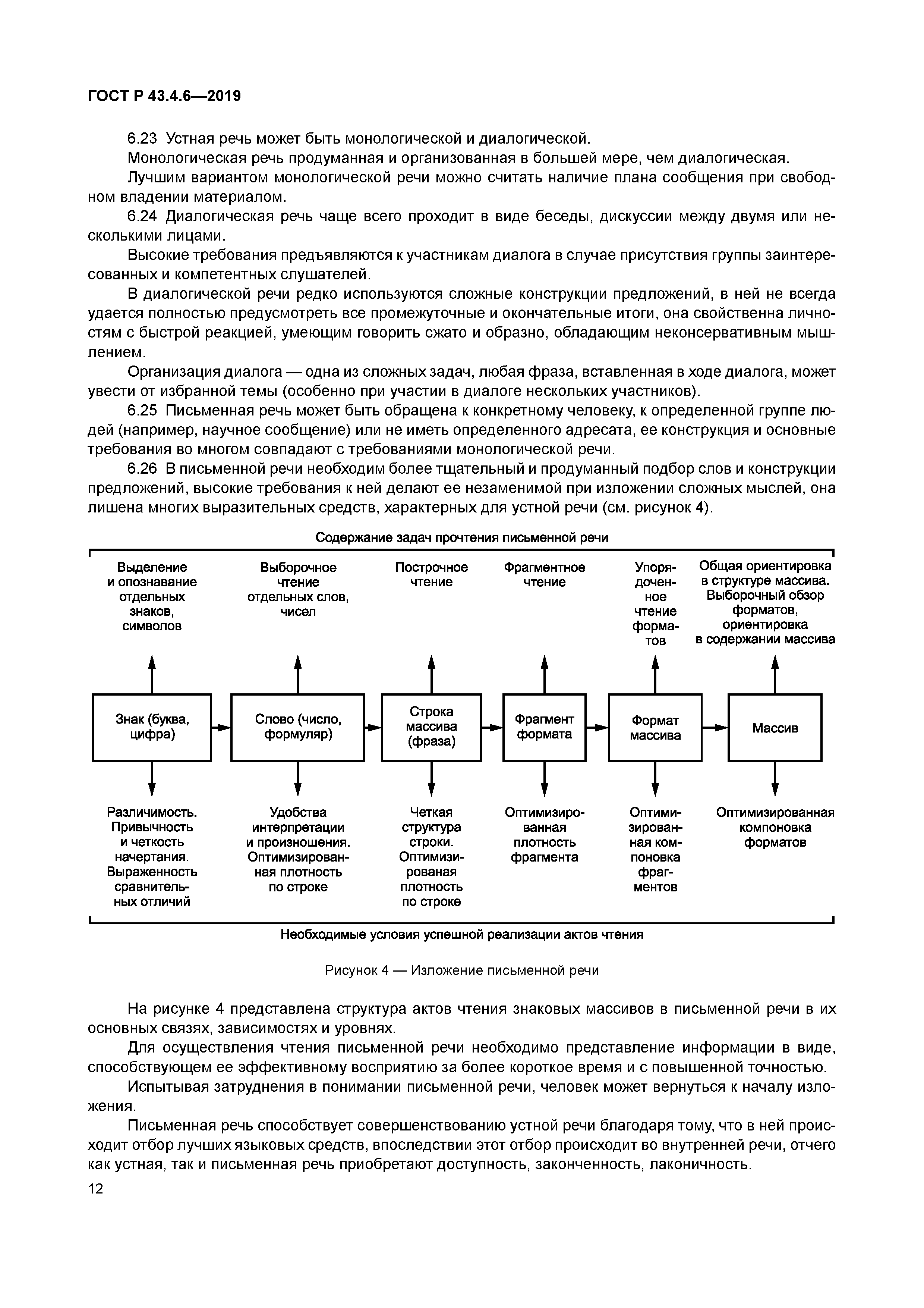 ГОСТ Р 43.4.6-2019