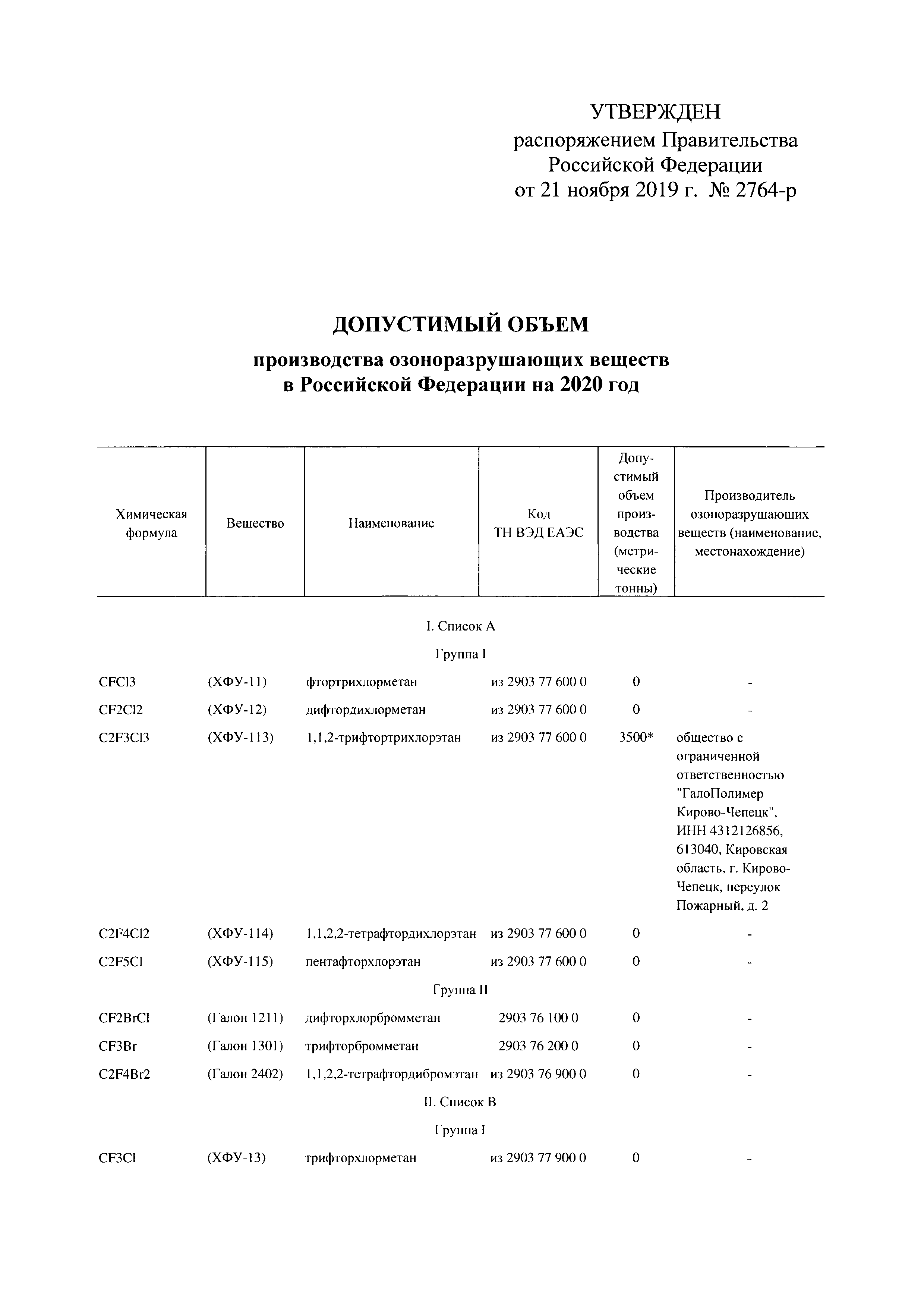 Распоряжение 2764-р