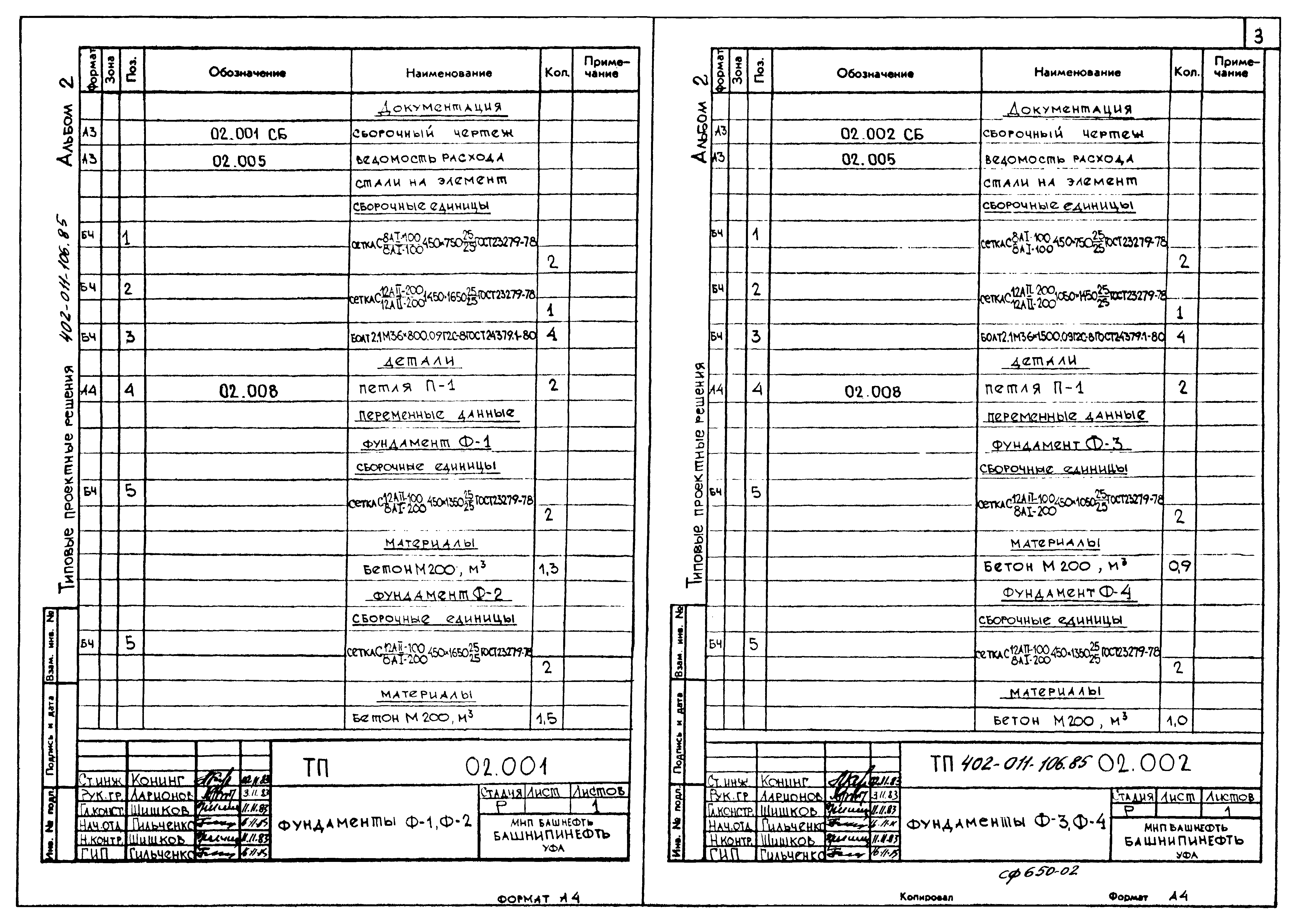 Типовые проектные решения 402-011-106.85