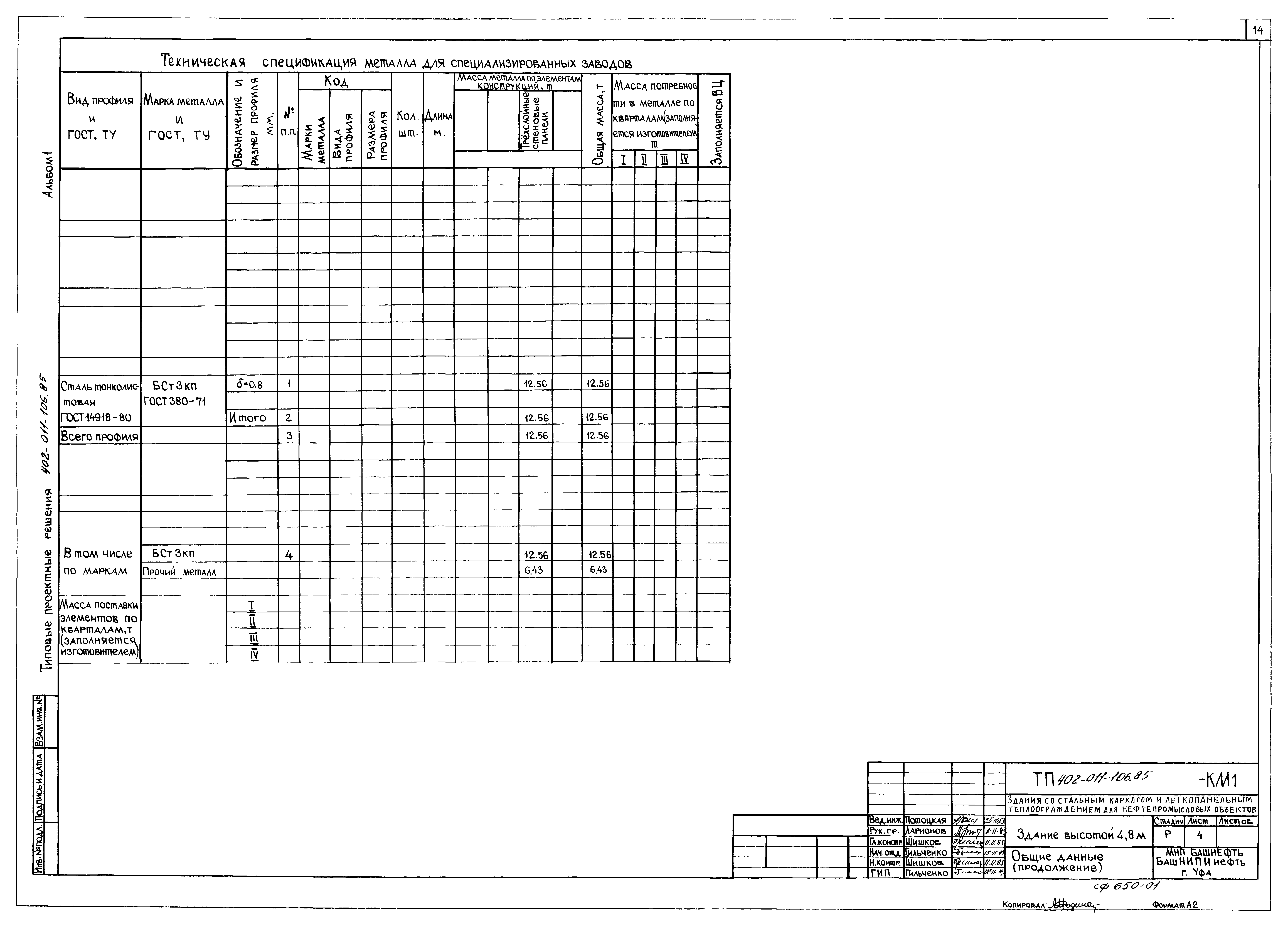 Типовые проектные решения 402-011-106.85