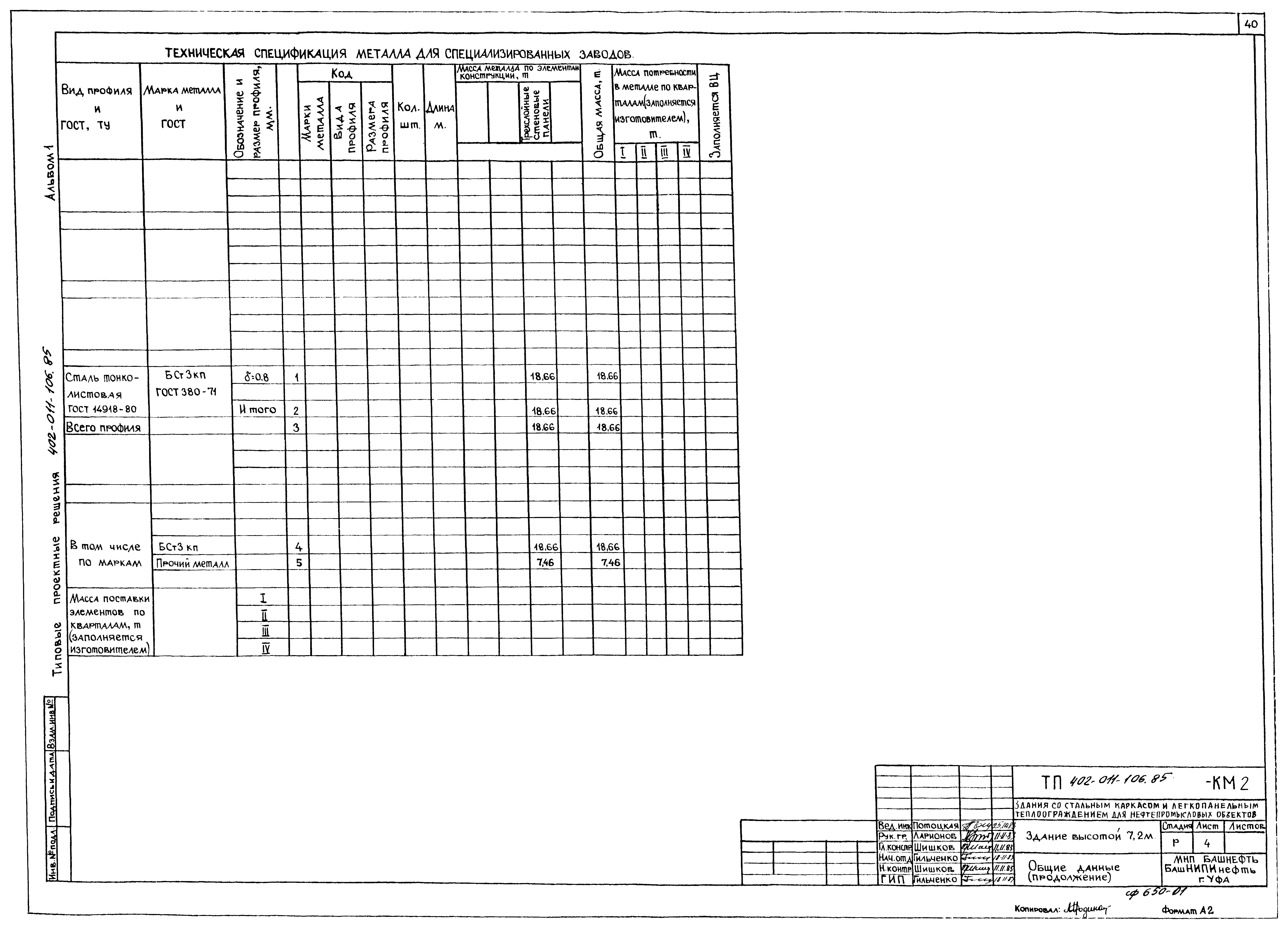 Типовые проектные решения 402-011-106.85