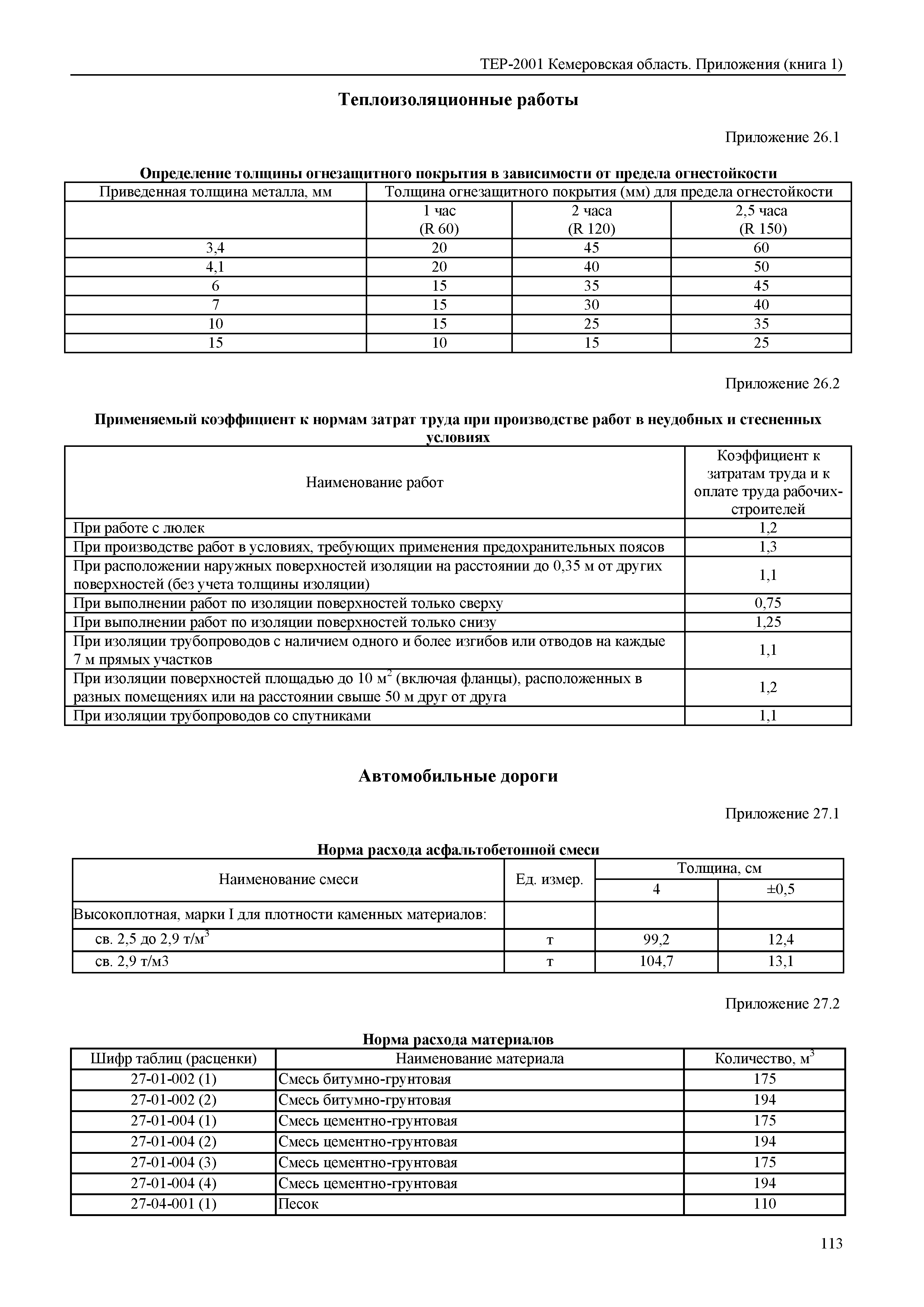 ТЕР Кемеровская область 81-02-Пр(1)-2001