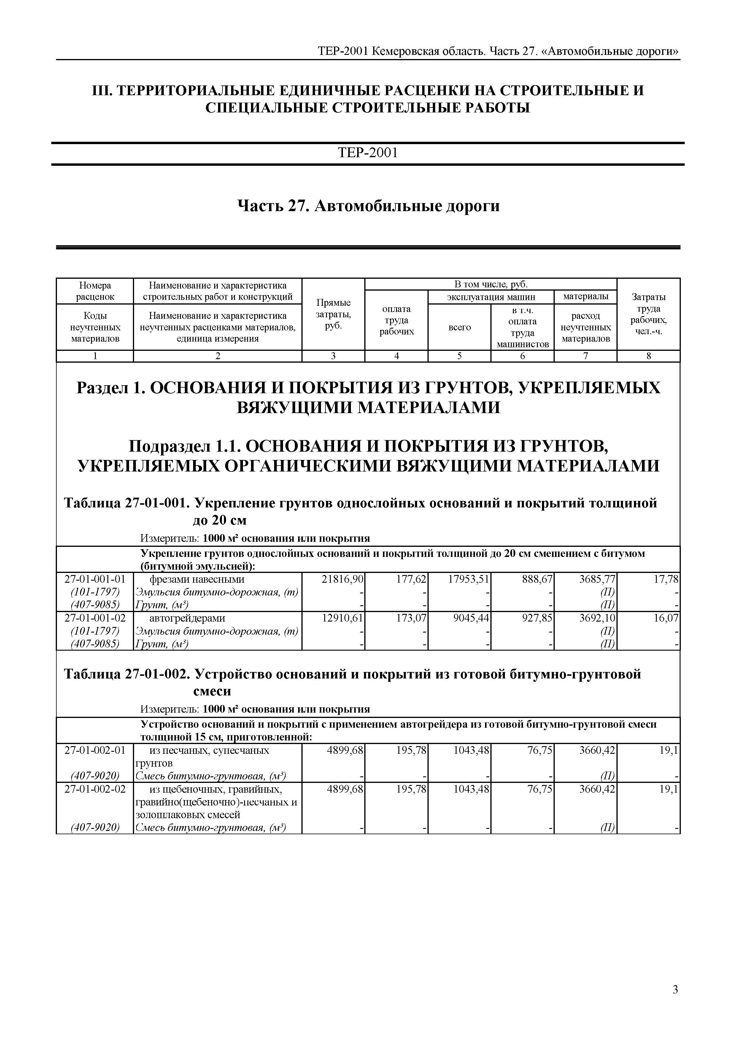 ТЕР Кемеровская область 81-02-27-2001
