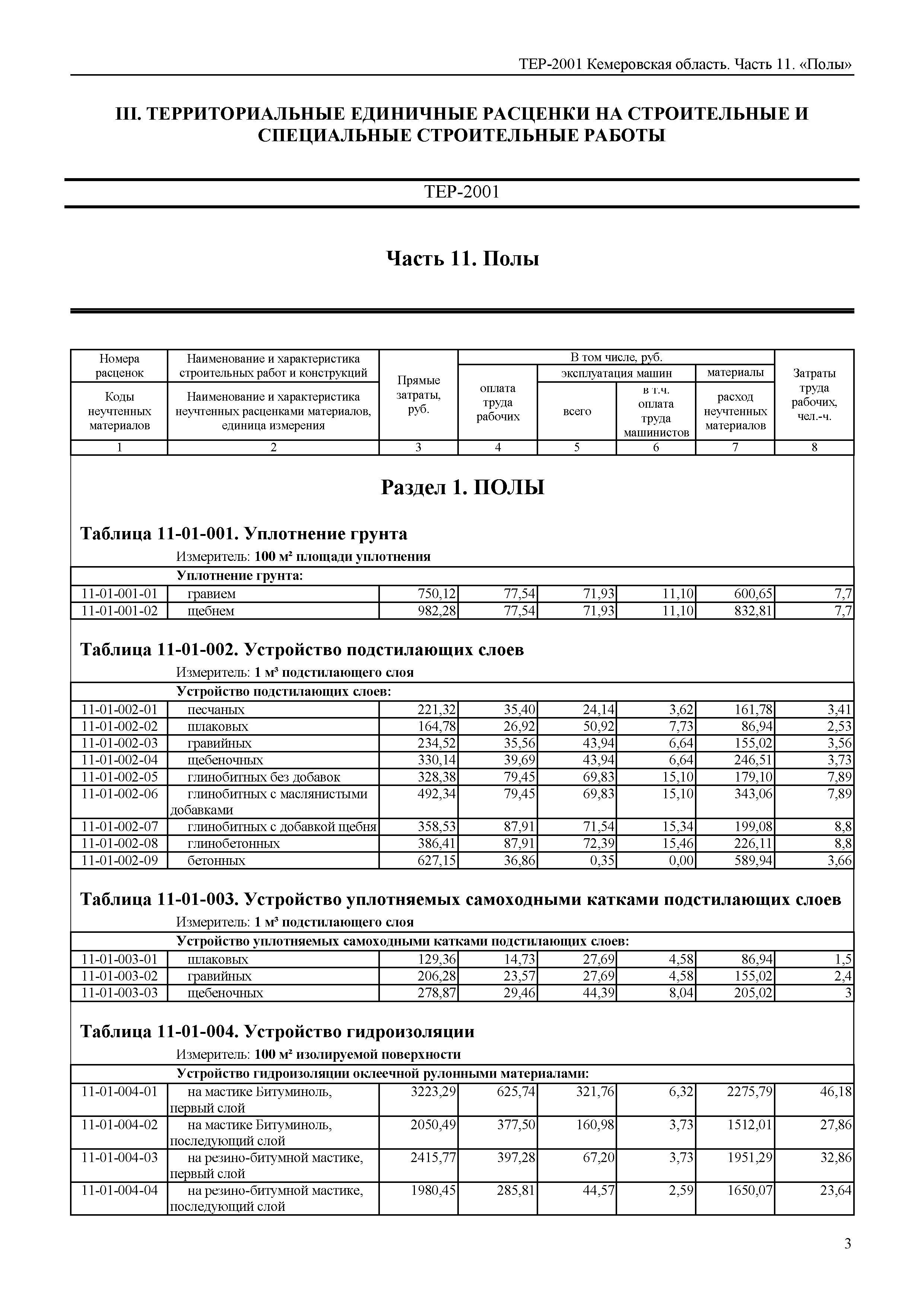 Фер бетонный пол. Фер 11-01-053-01 состав материалов. Тер11-01-013-03. Федеральные единичные расценки на строительные. Расценки на строительные работы.