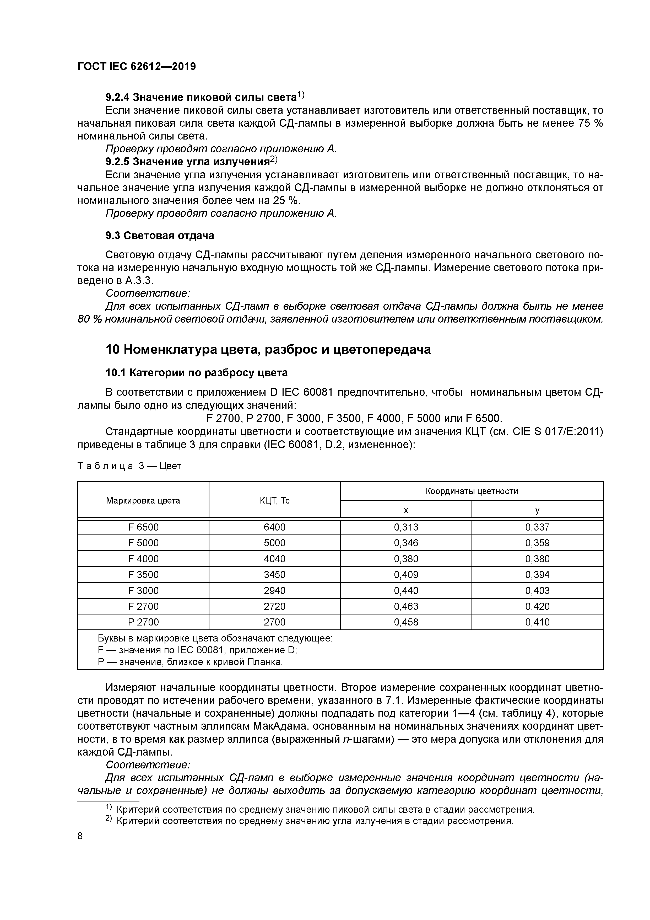 ГОСТ IEC 62612-2019