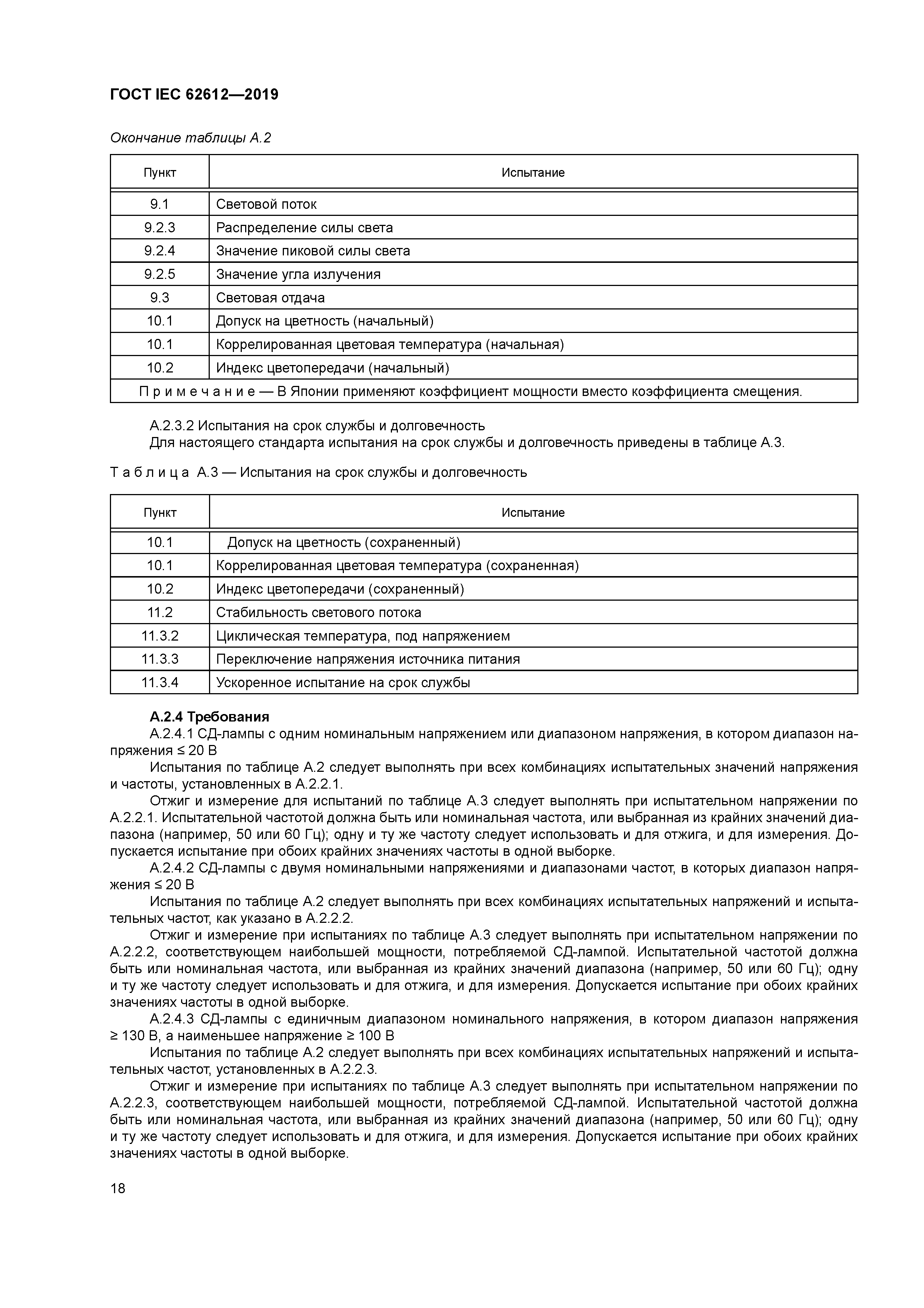 ГОСТ IEC 62612-2019