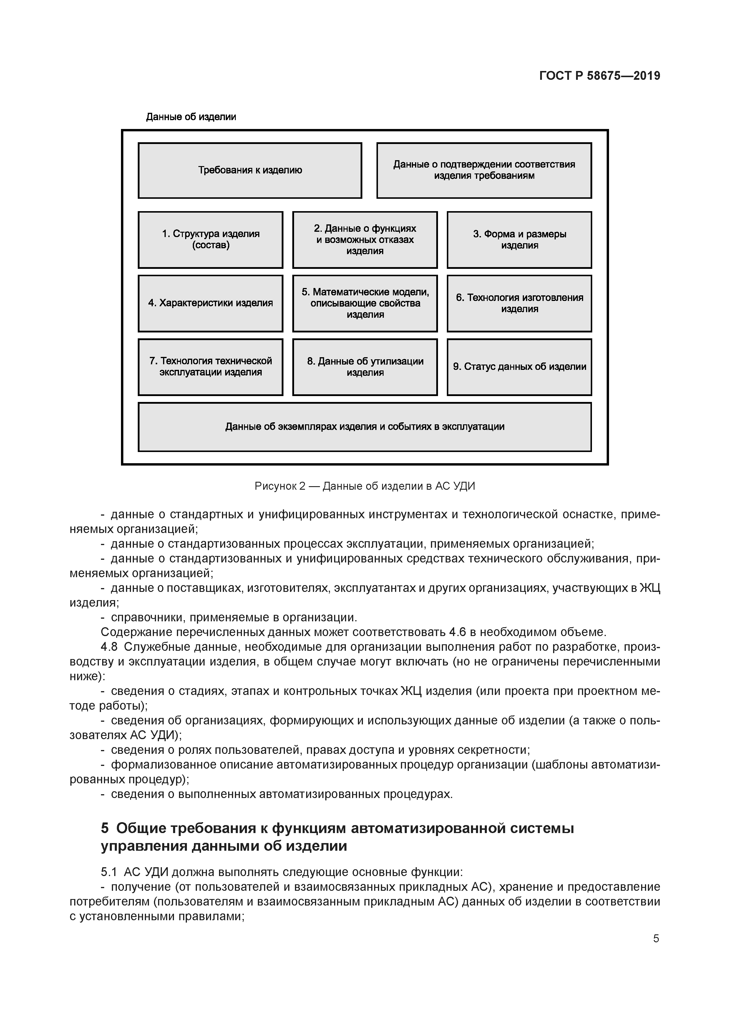 ГОСТ Р 58675-2019