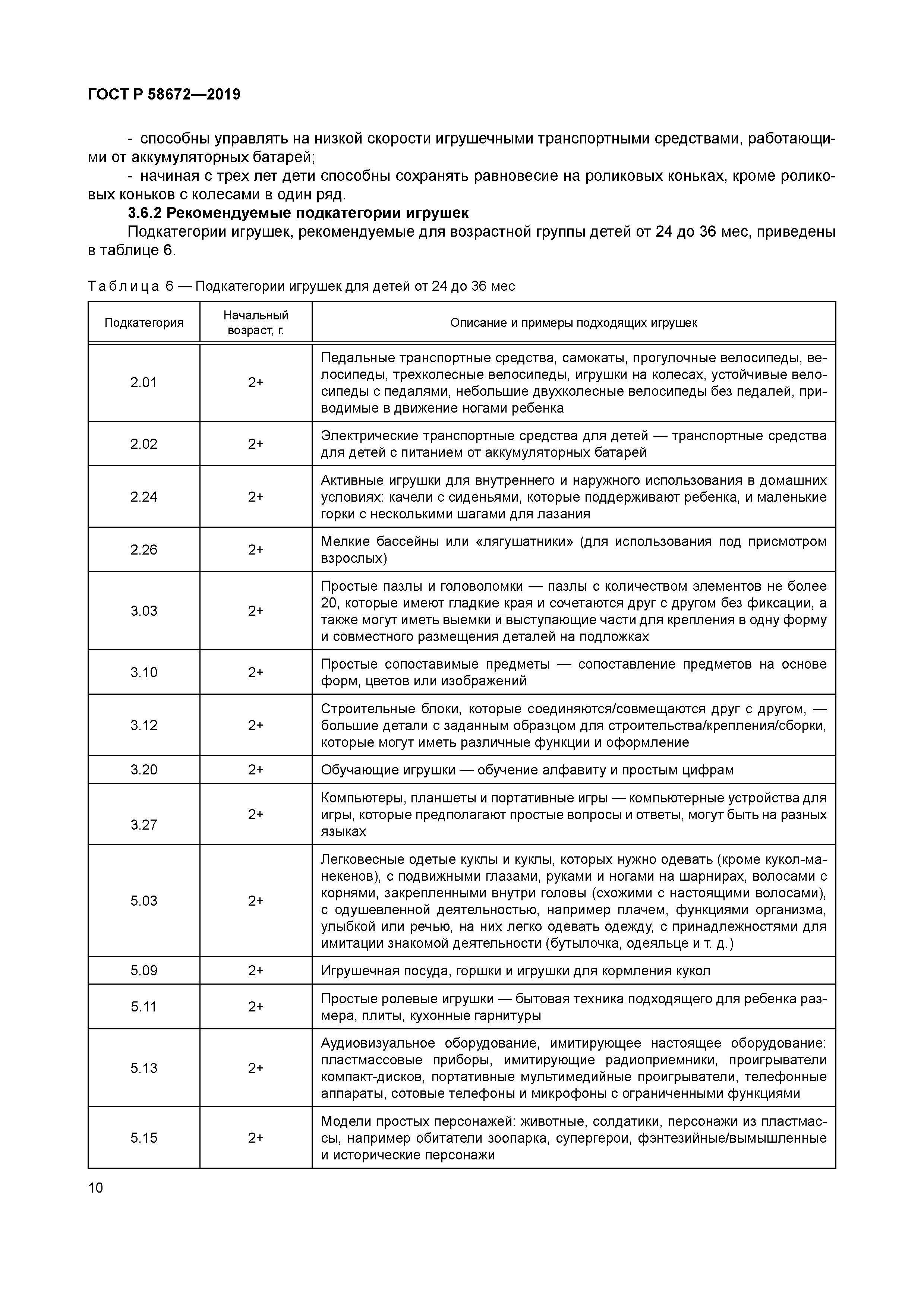 ГОСТ Р 58672-2019