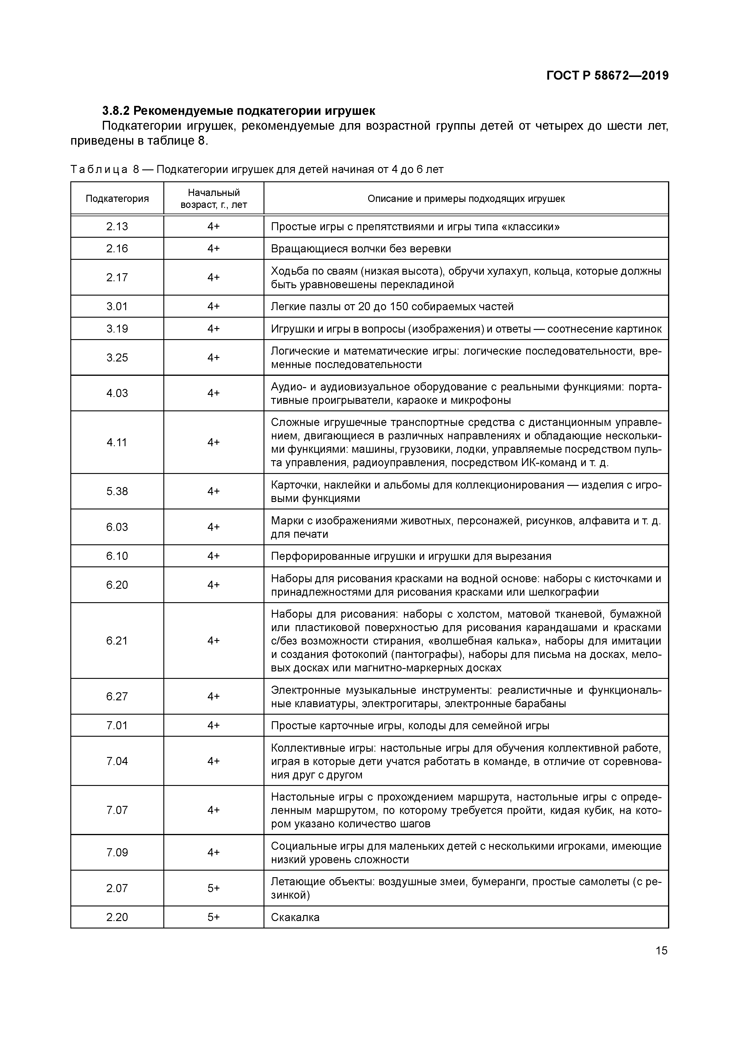 ГОСТ Р 58672-2019