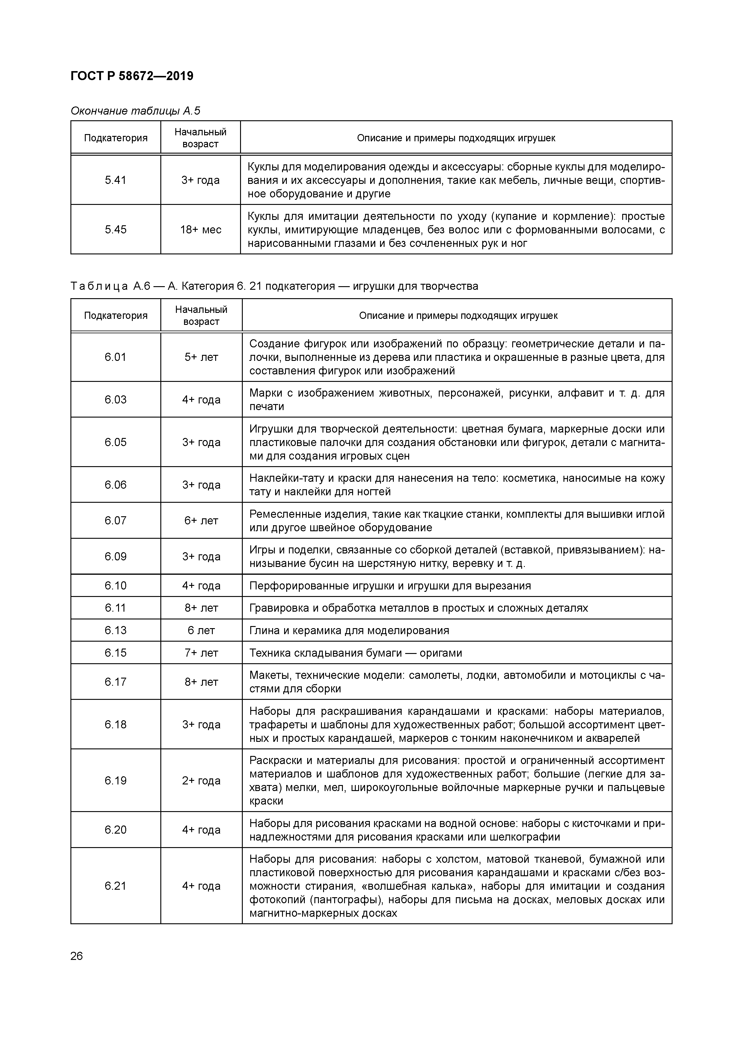 ГОСТ Р 58672-2019