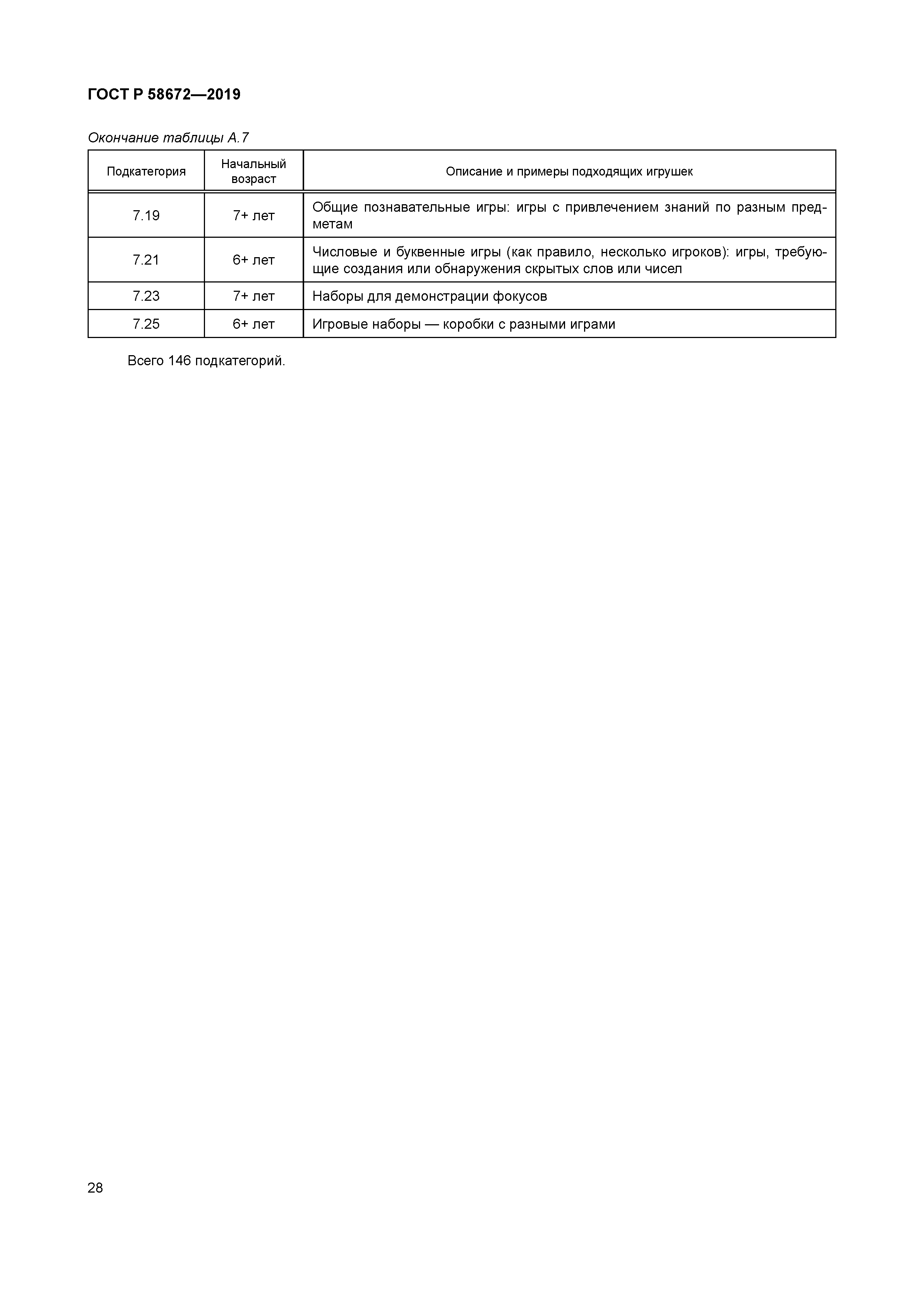 ГОСТ Р 58672-2019