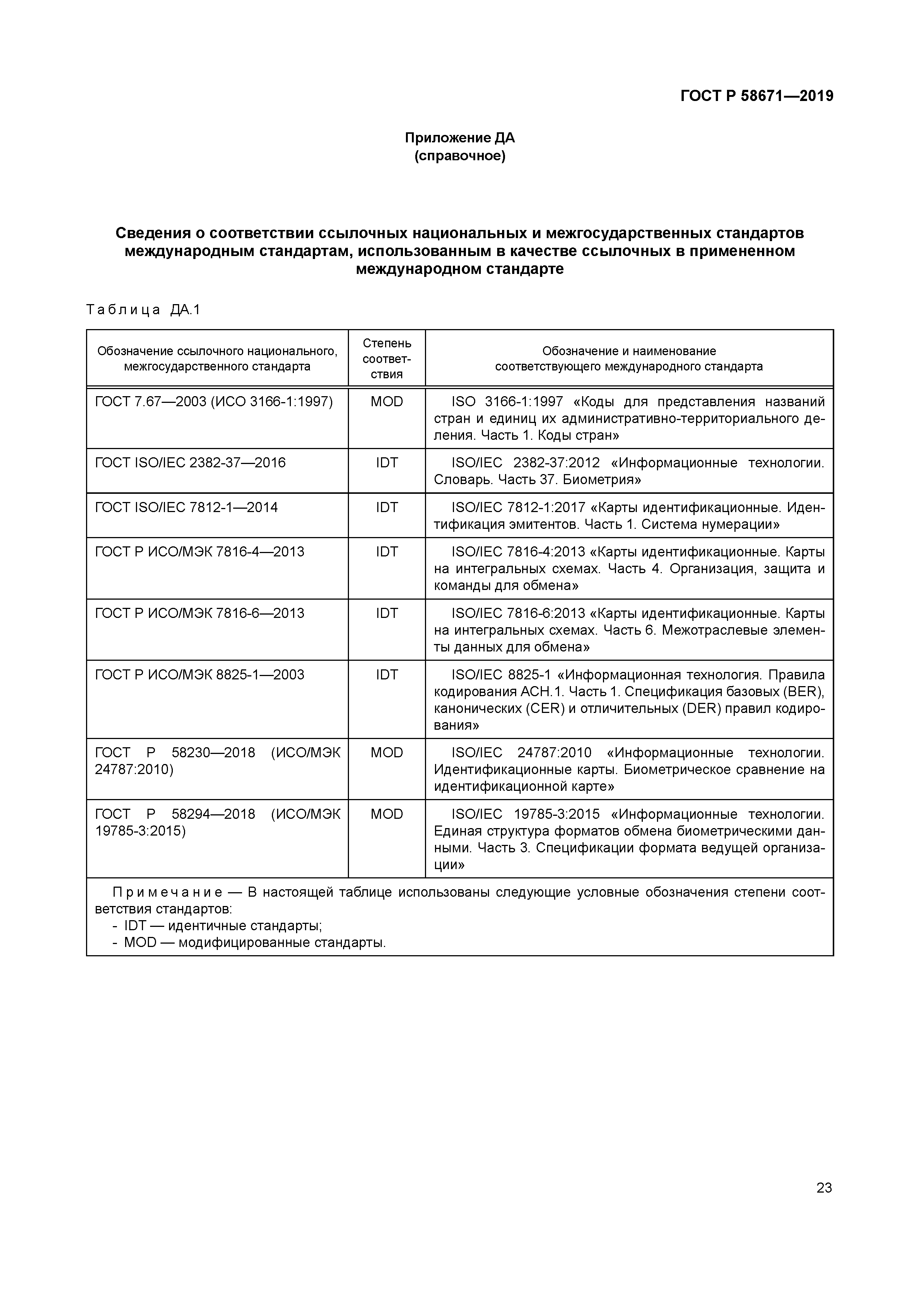 ГОСТ Р 58671-2019