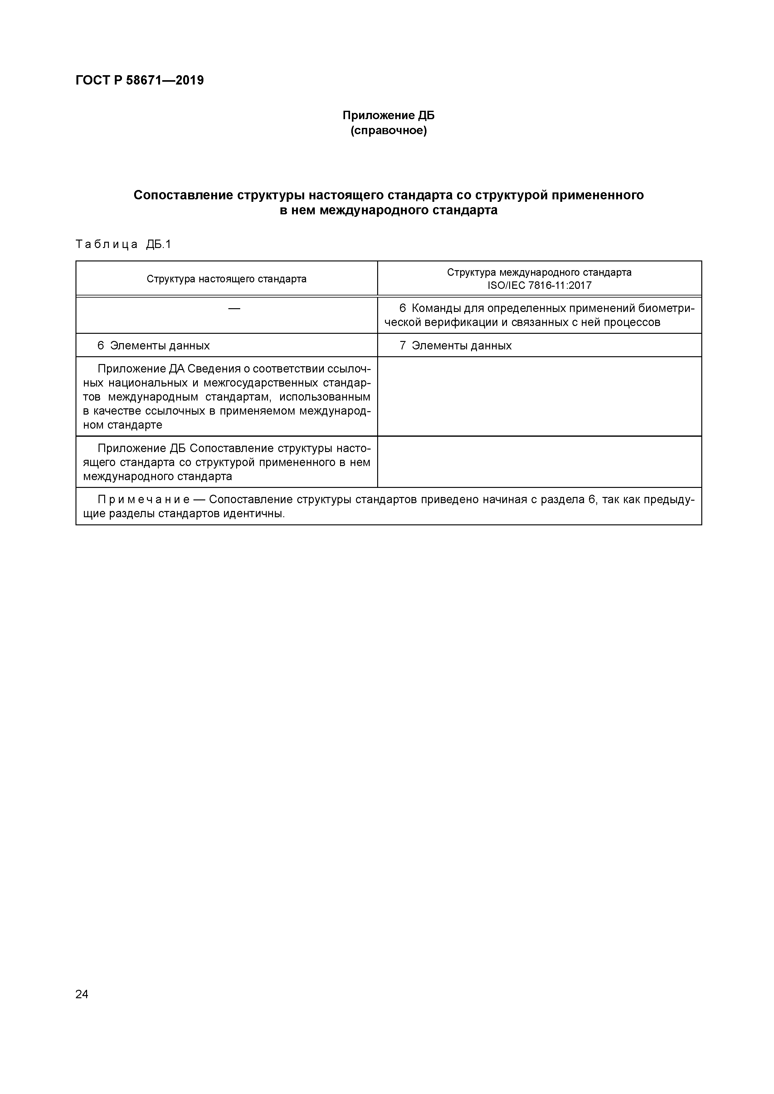 ГОСТ Р 58671-2019