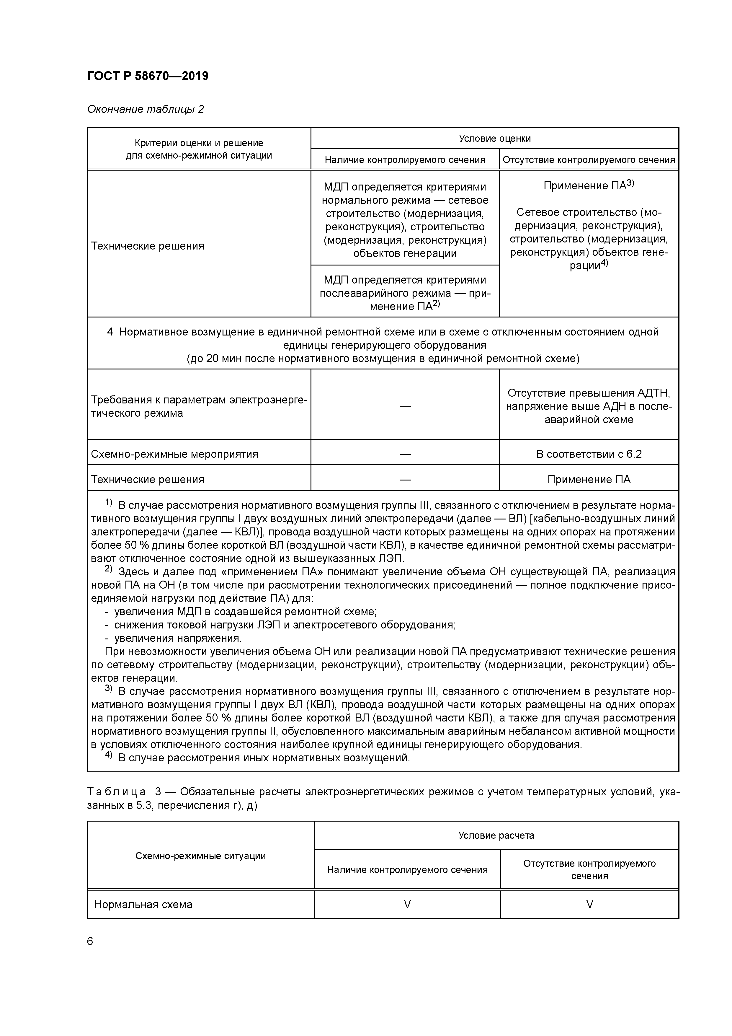 ГОСТ Р 58670-2019