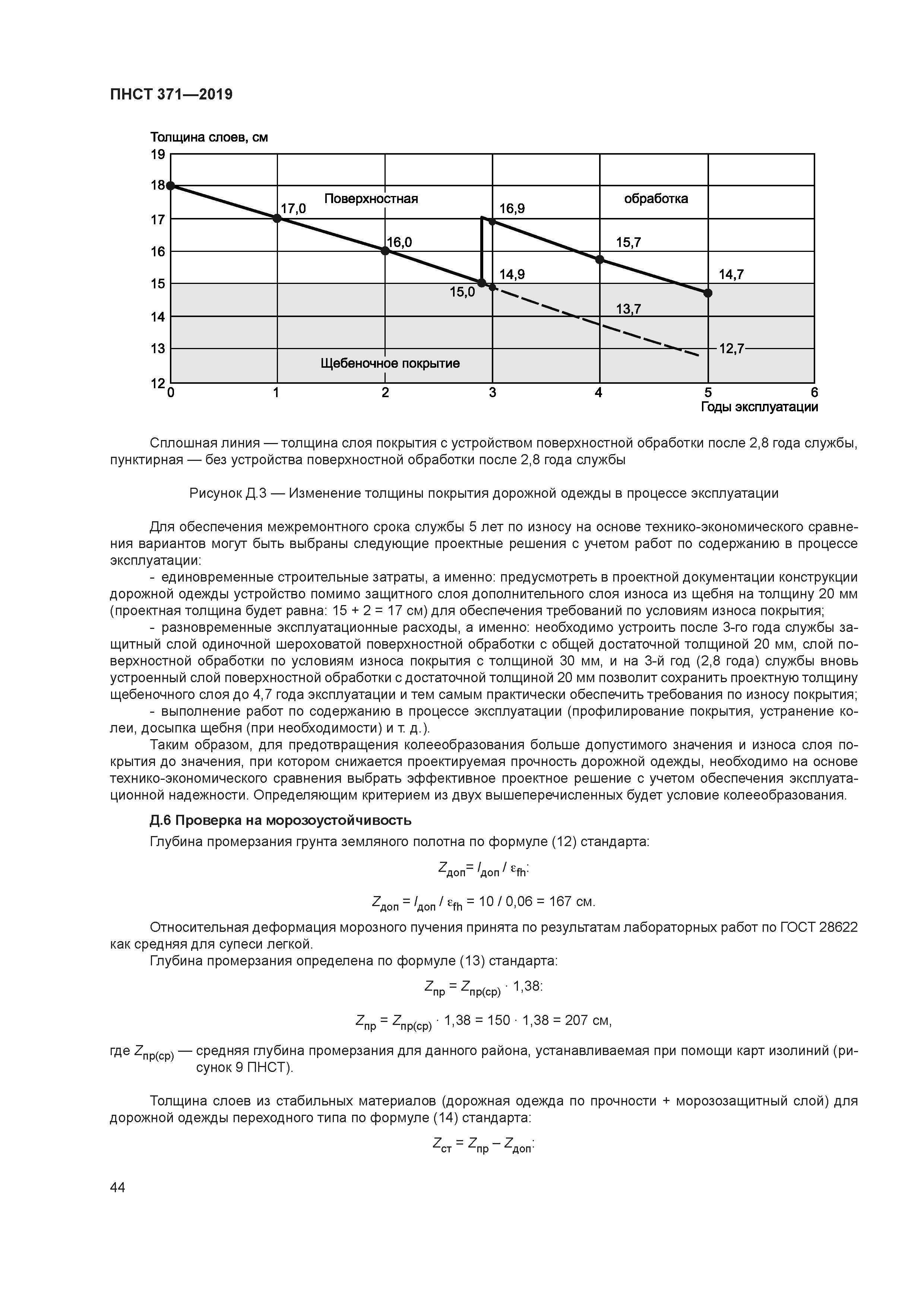 ПНСТ 371-2019