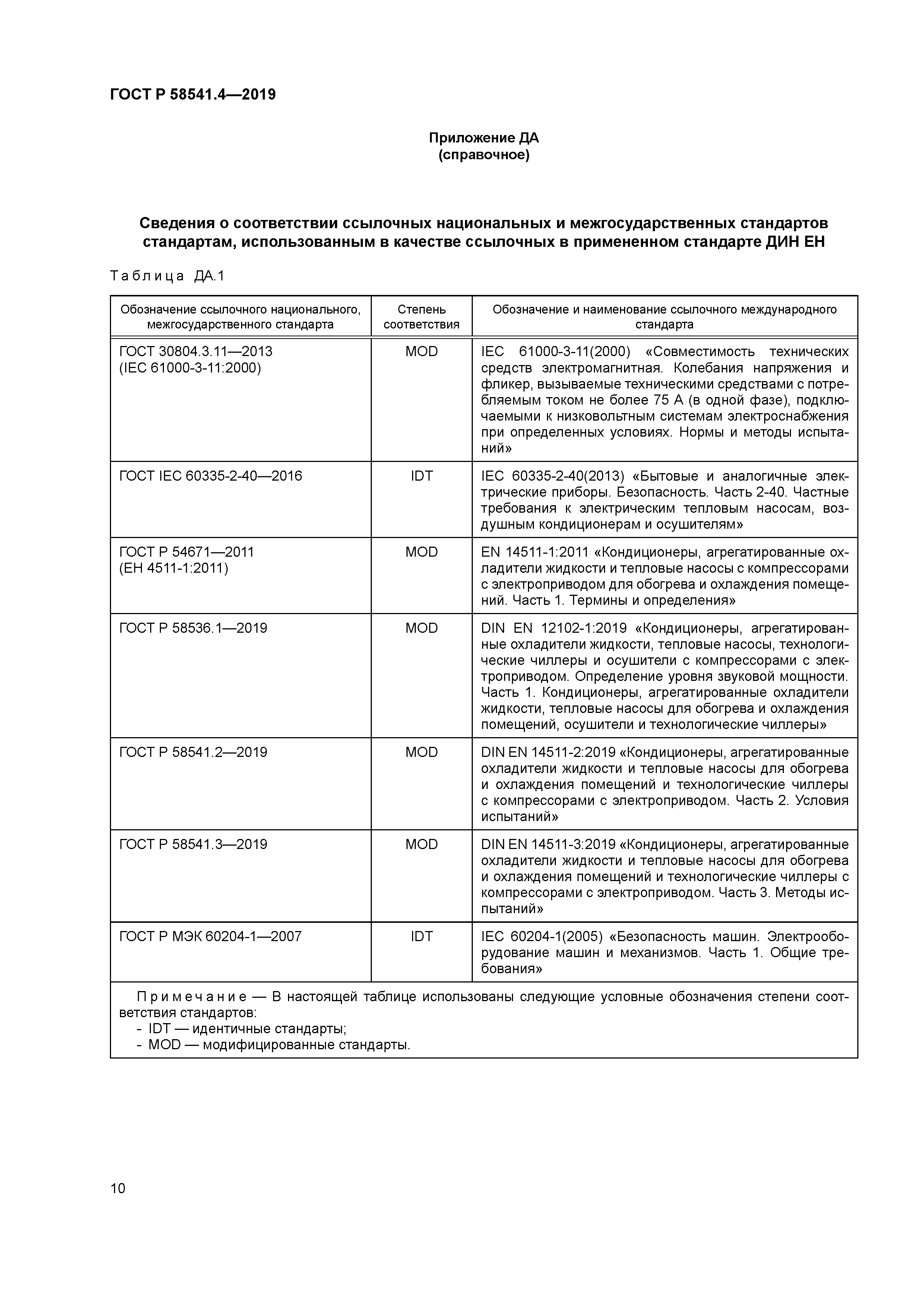 ГОСТ Р 58541.4-2019