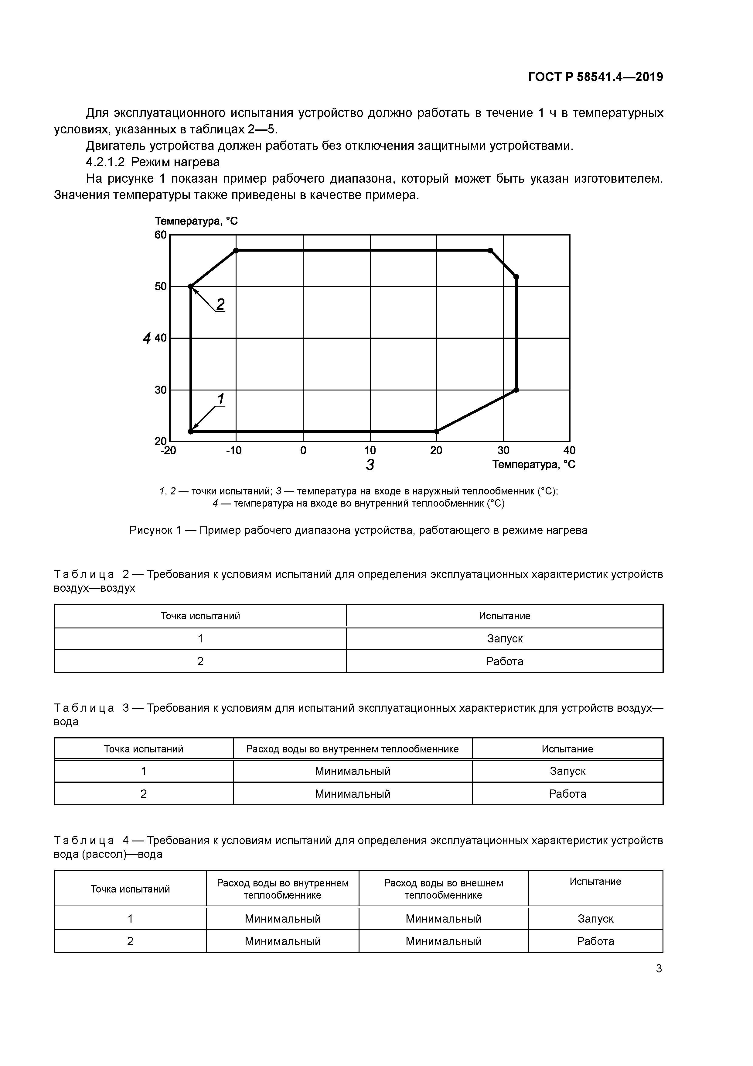 ГОСТ Р 58541.4-2019