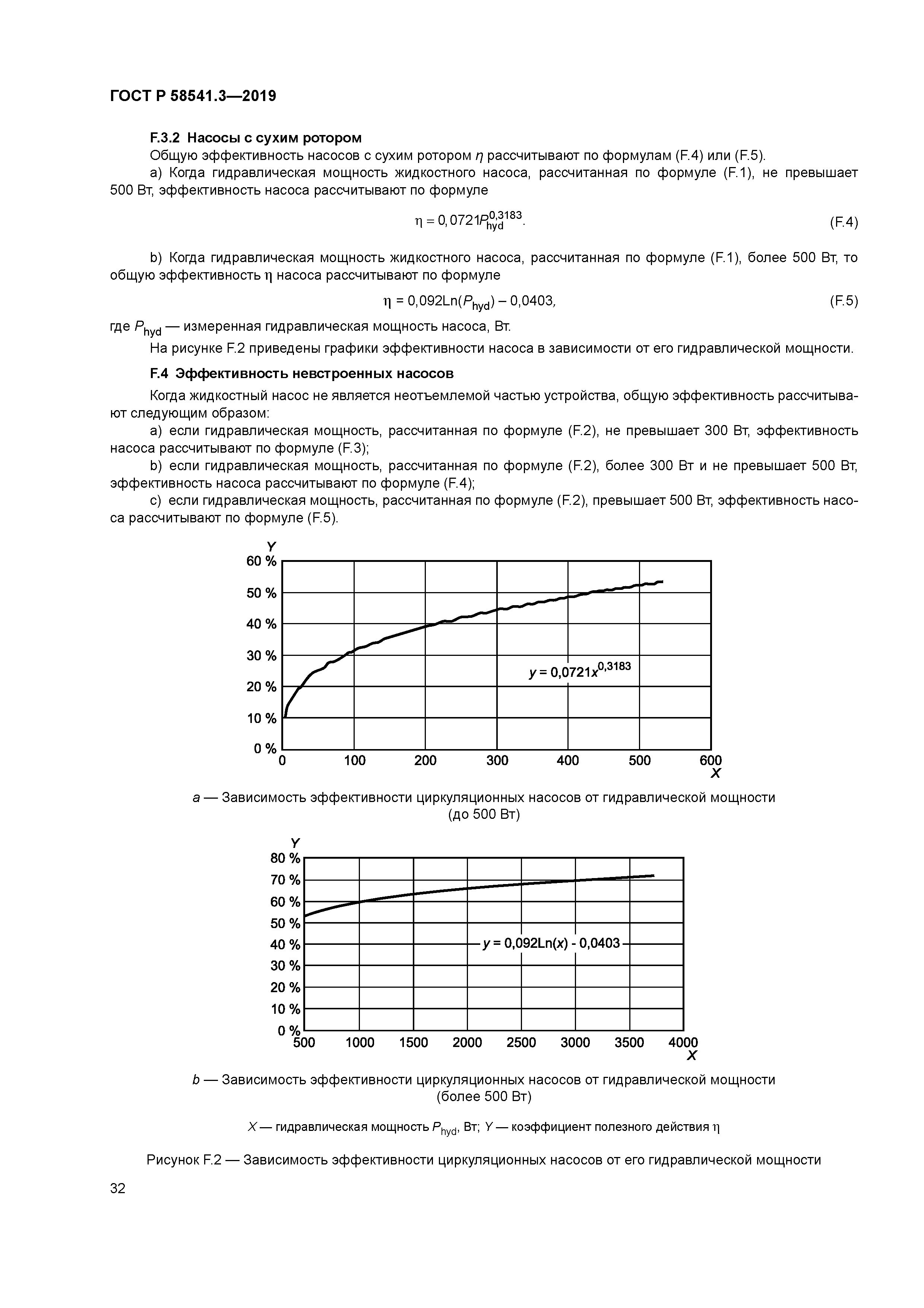 ГОСТ Р 58541.3-2019