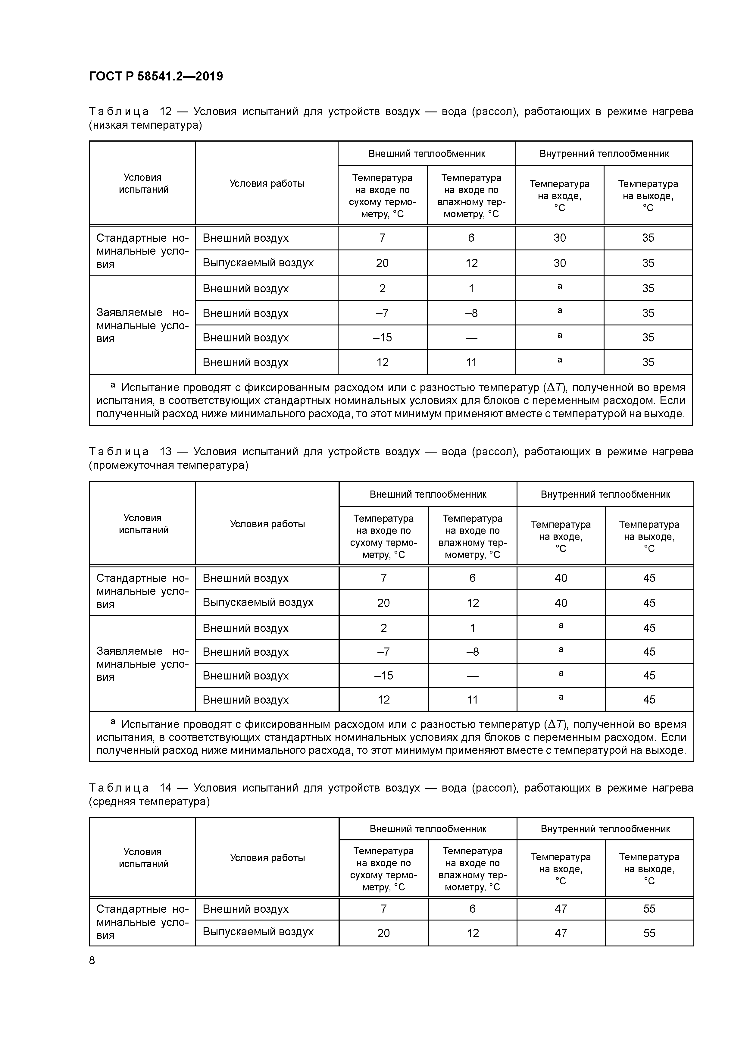 ГОСТ Р 58541.2-2019