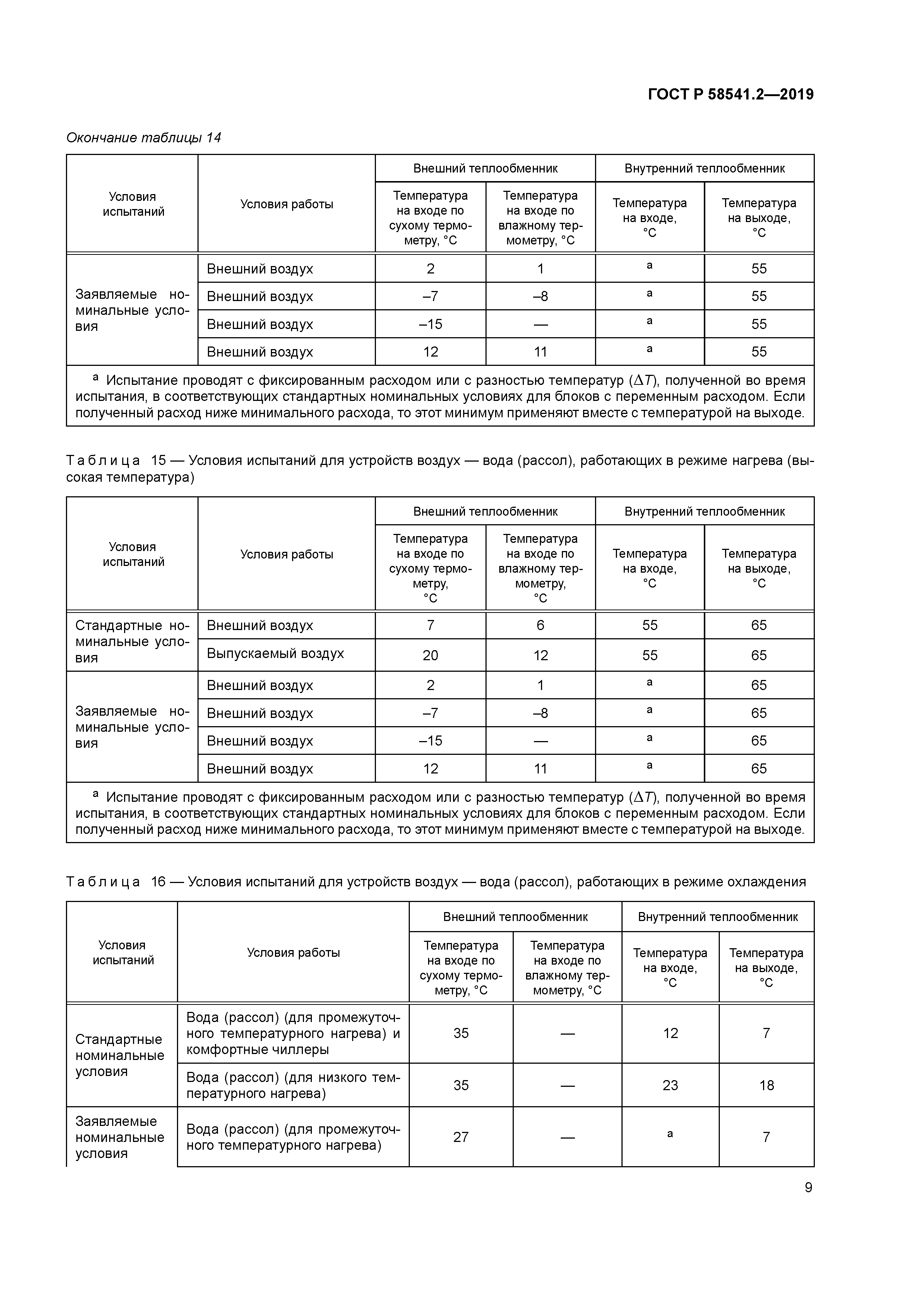 ГОСТ Р 58541.2-2019
