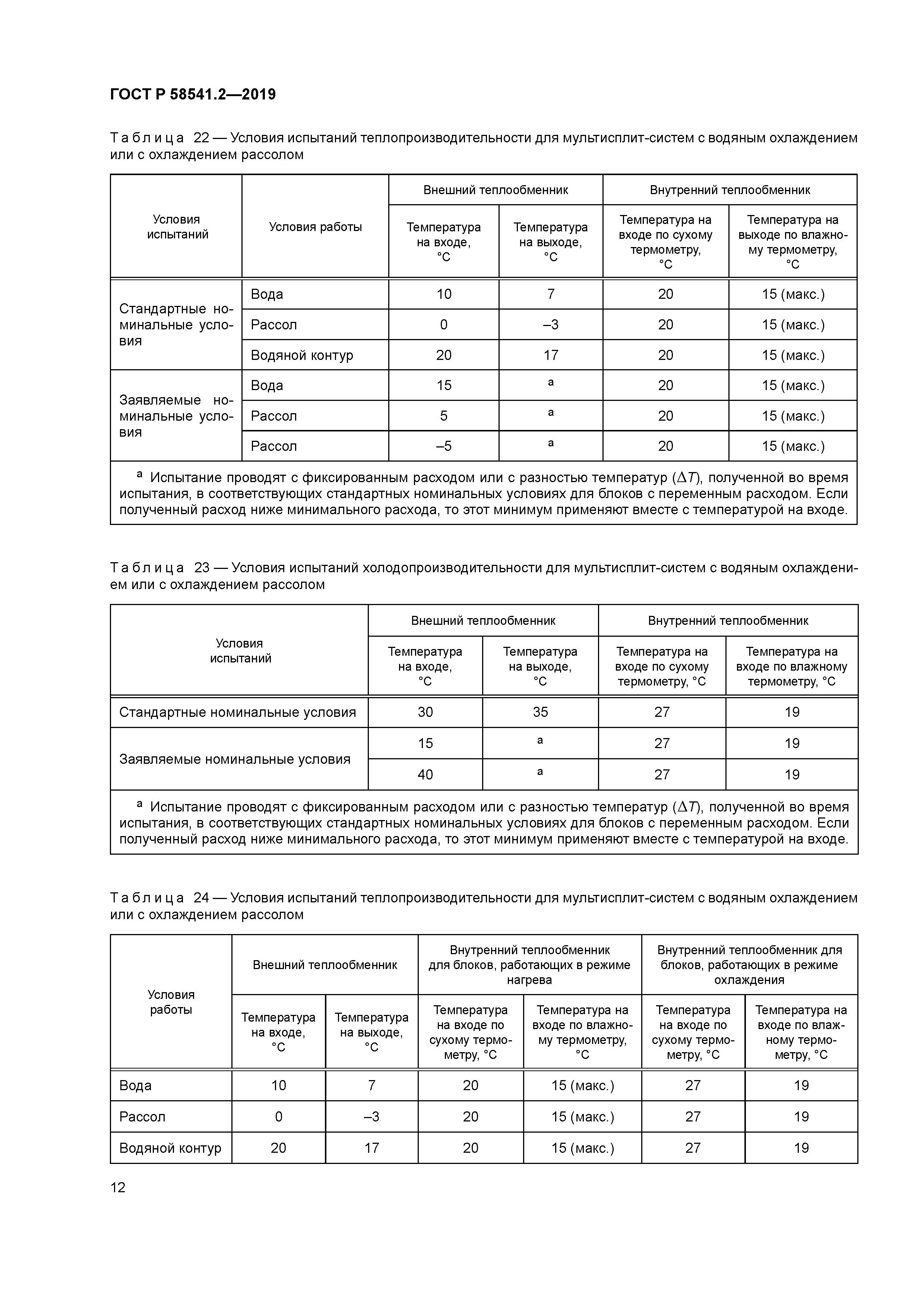 ГОСТ Р 58541.2-2019