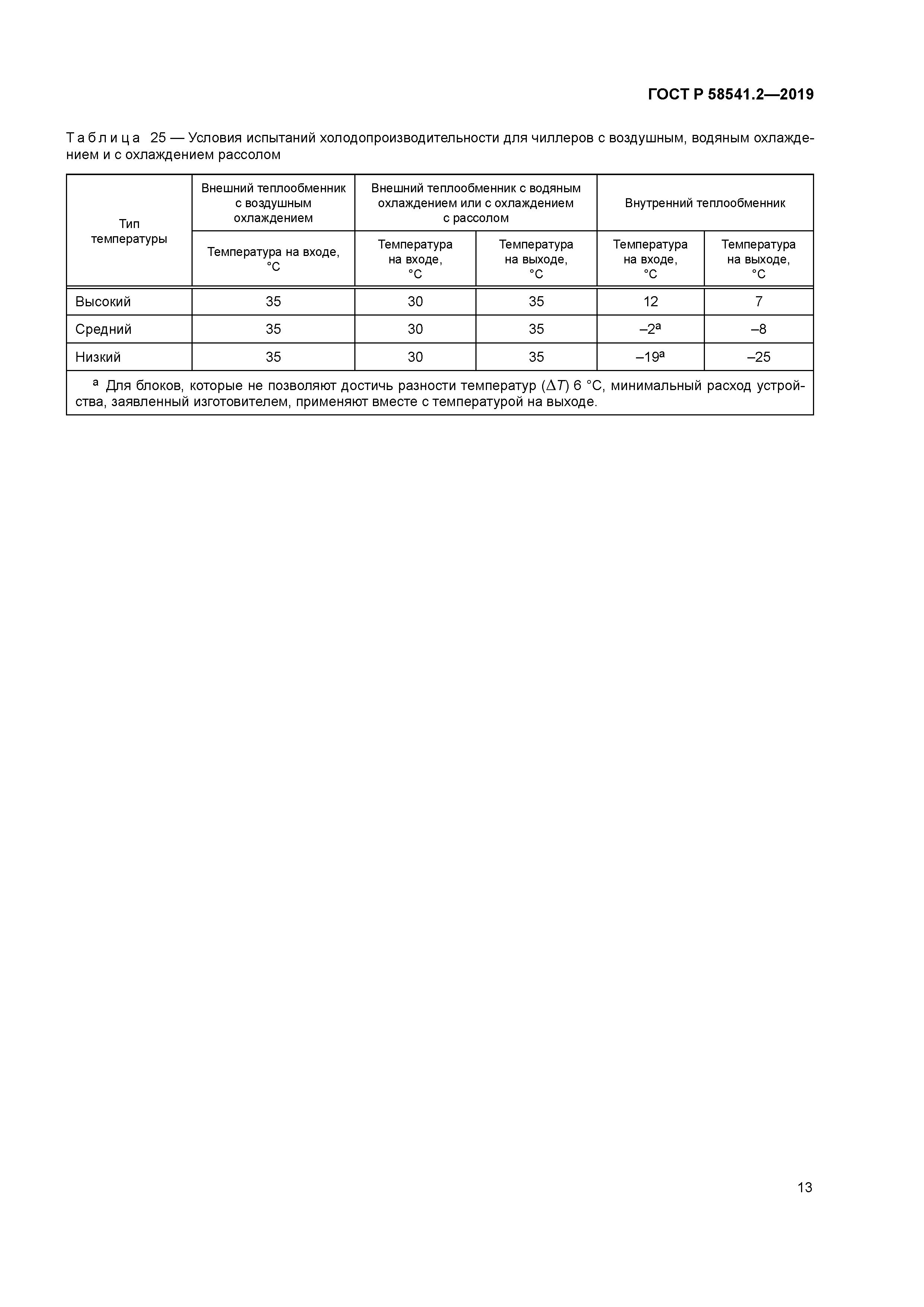 ГОСТ Р 58541.2-2019