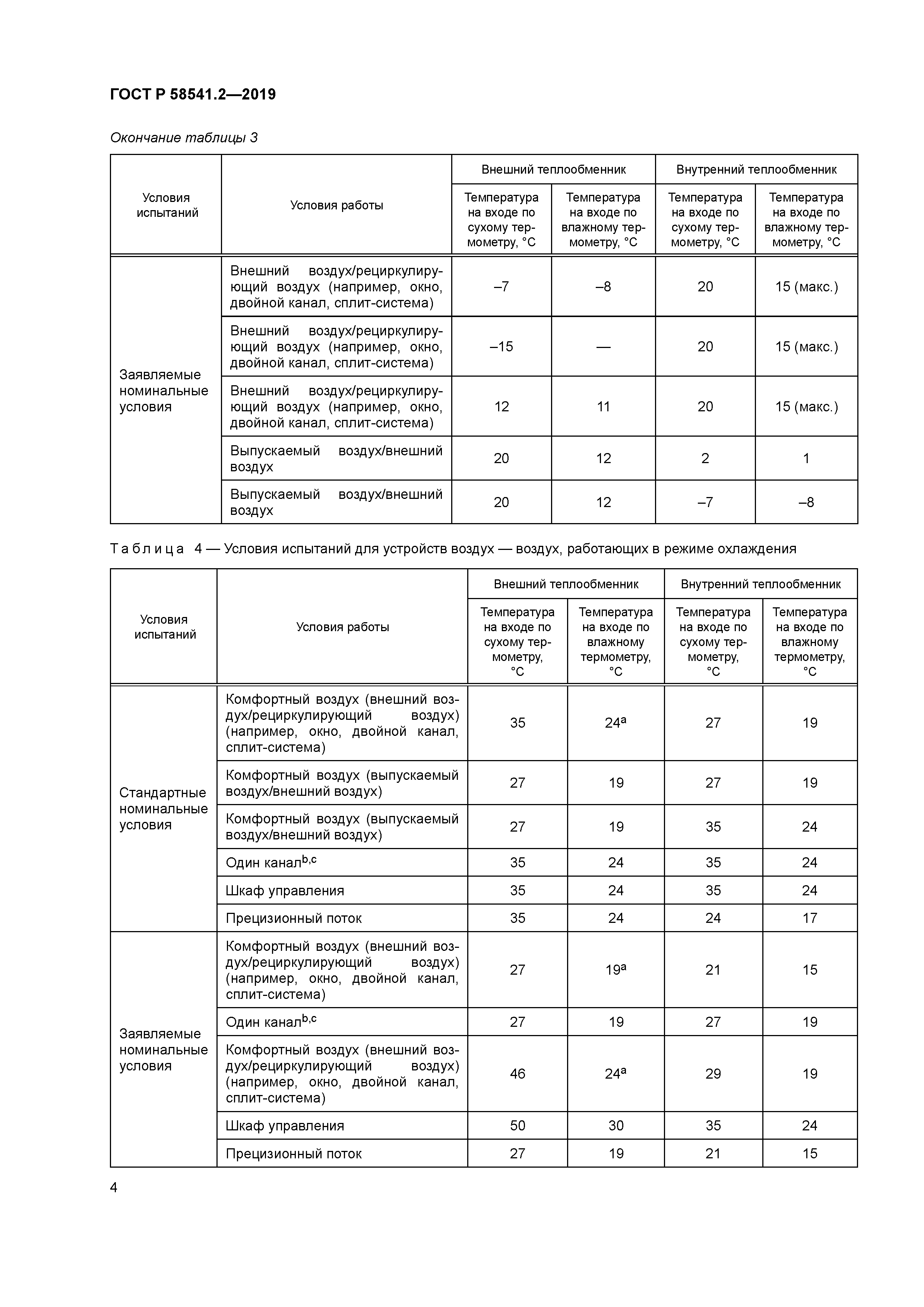 ГОСТ Р 58541.2-2019