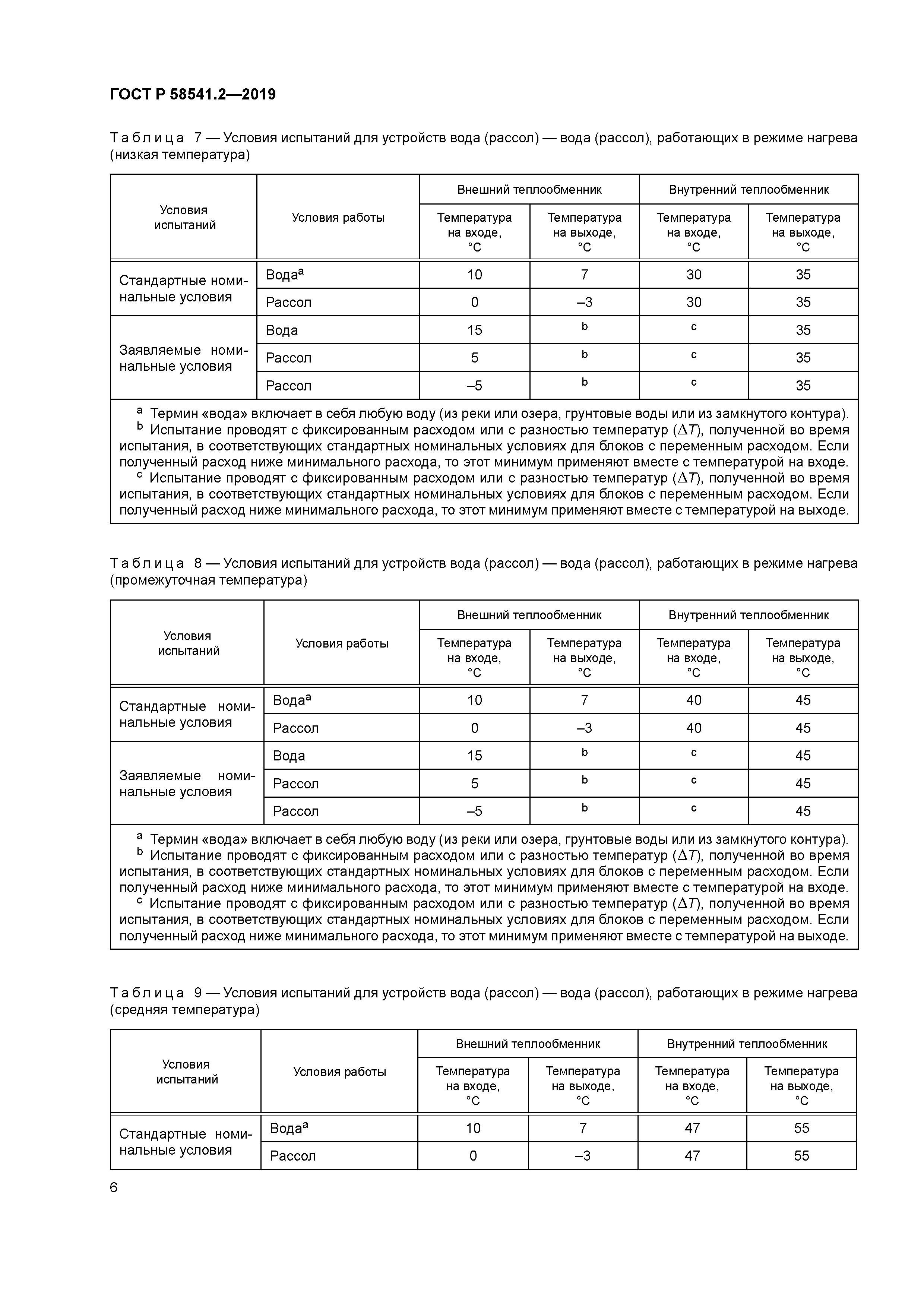 ГОСТ Р 58541.2-2019