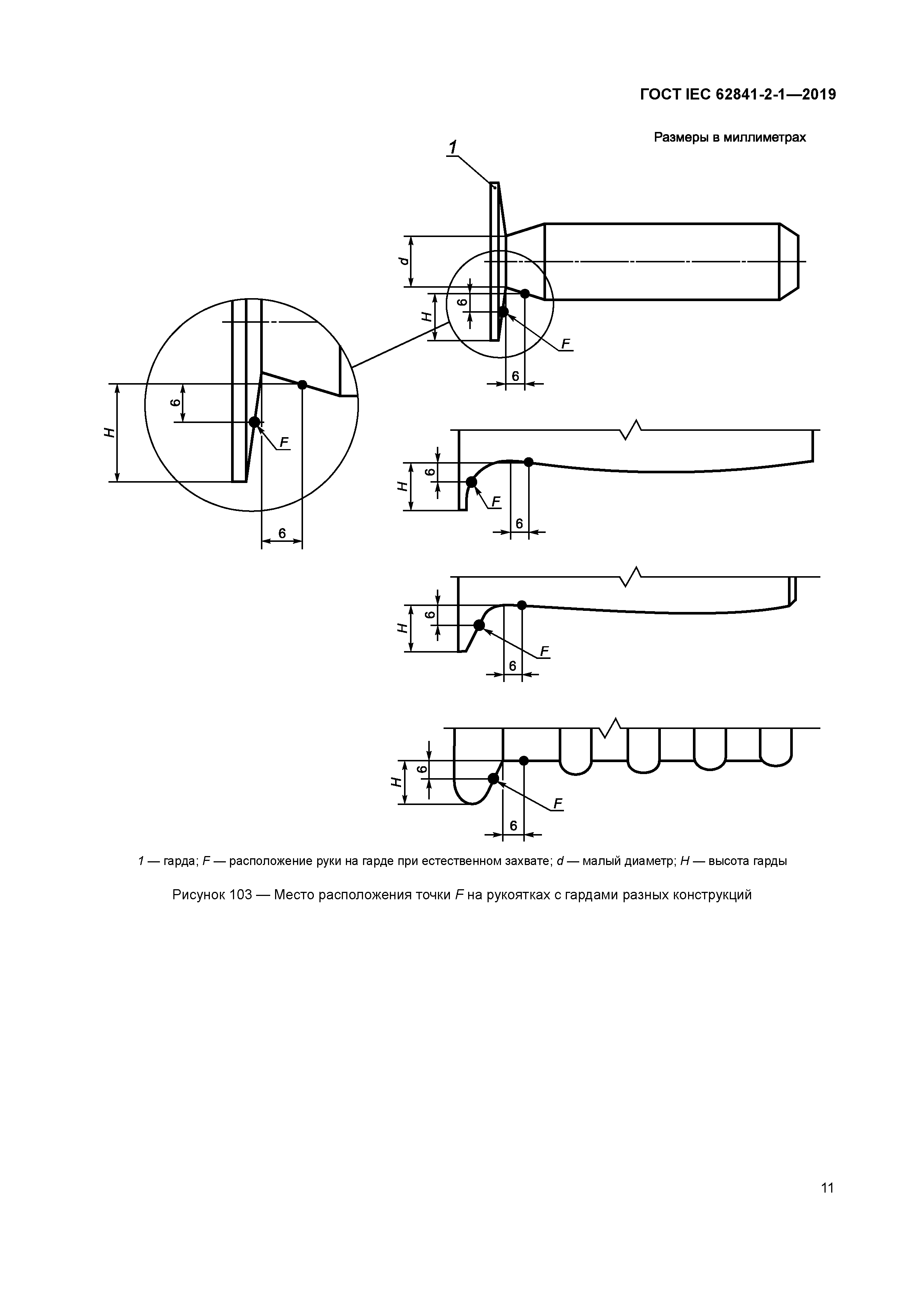 ГОСТ IEC 62841-2-1-2019