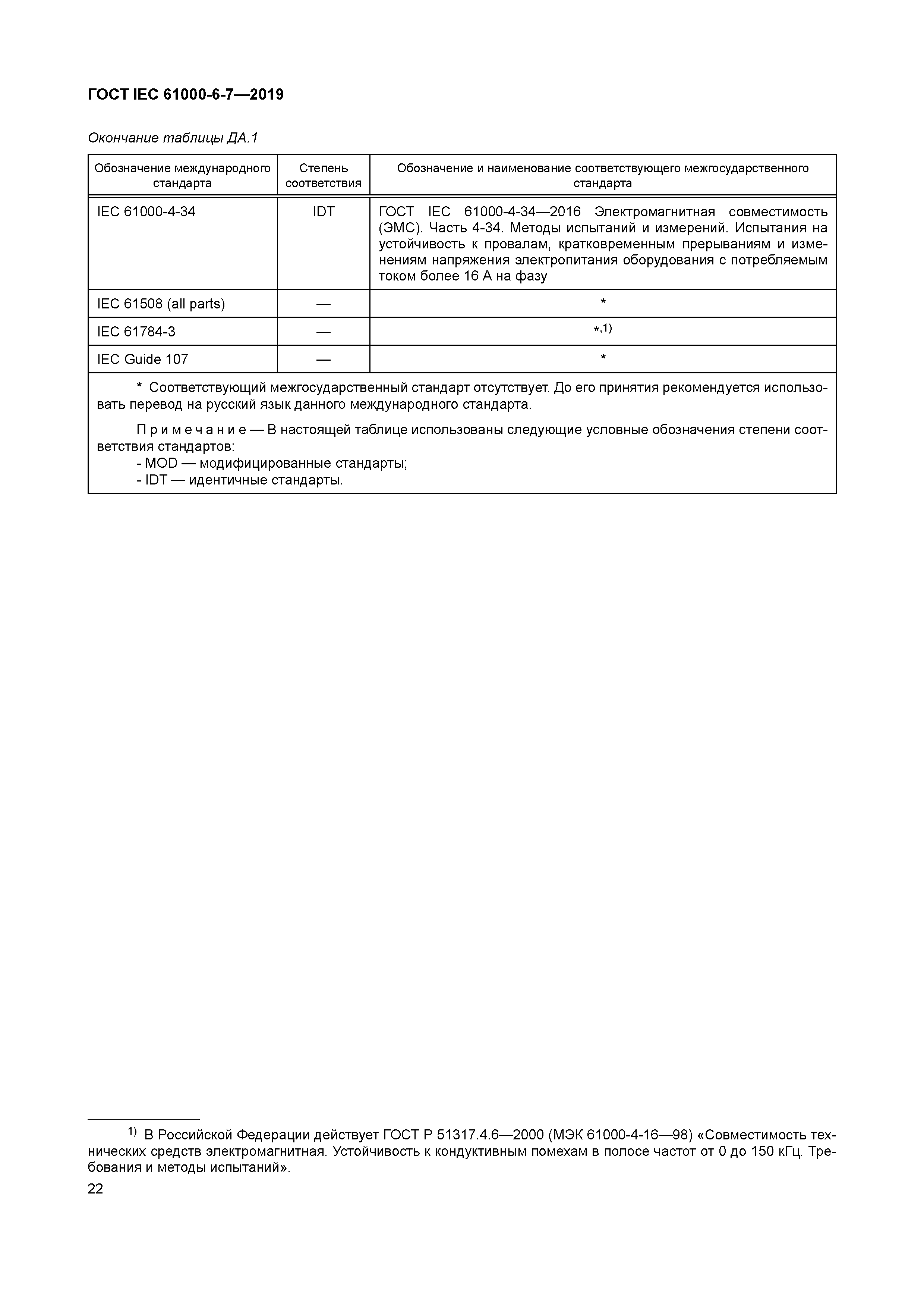 ГОСТ IEC 61000-6-7-2019