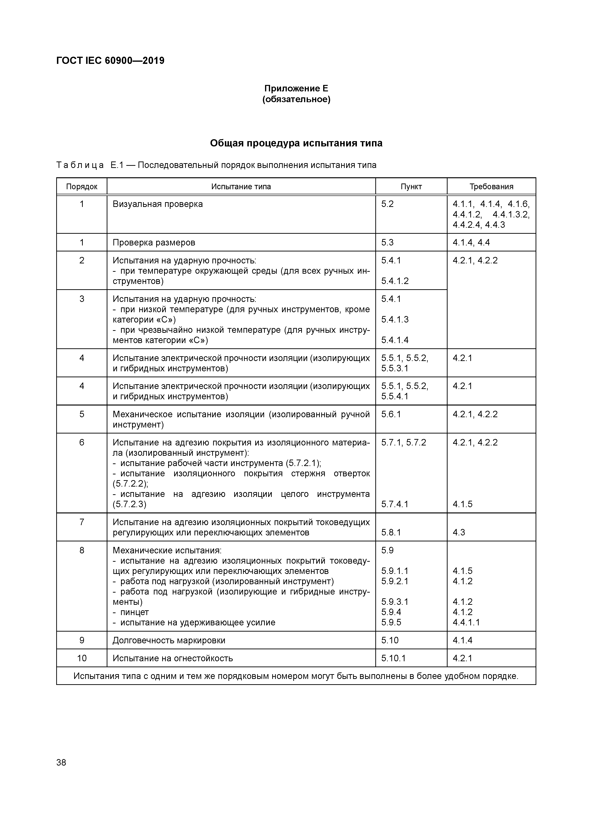 ГОСТ IEC 60900-2019