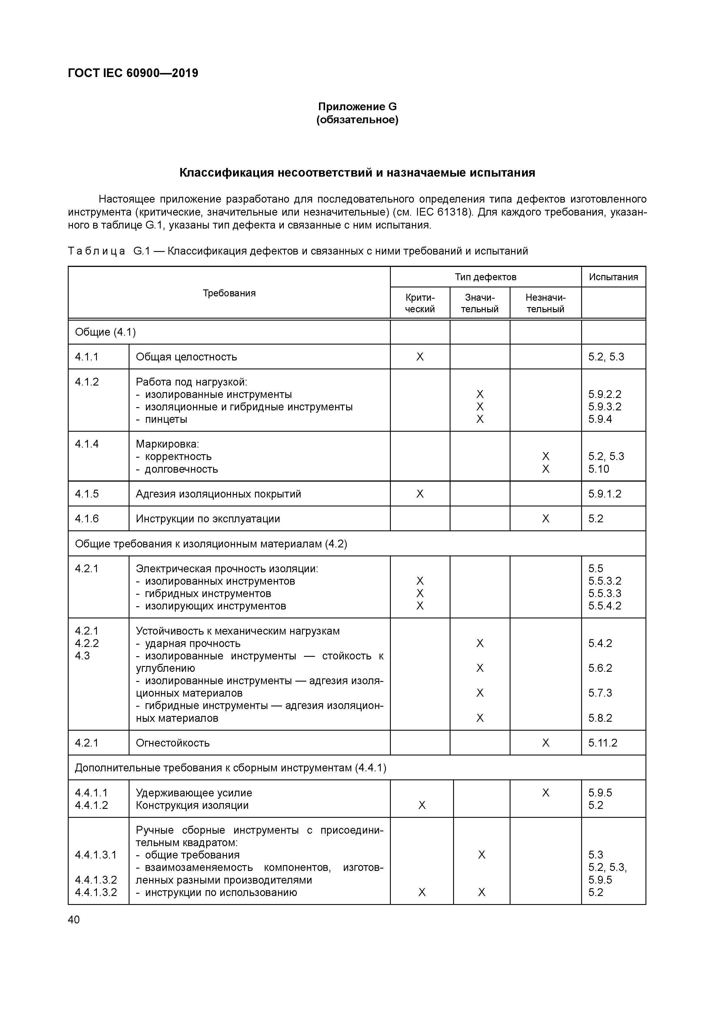ГОСТ IEC 60900-2019