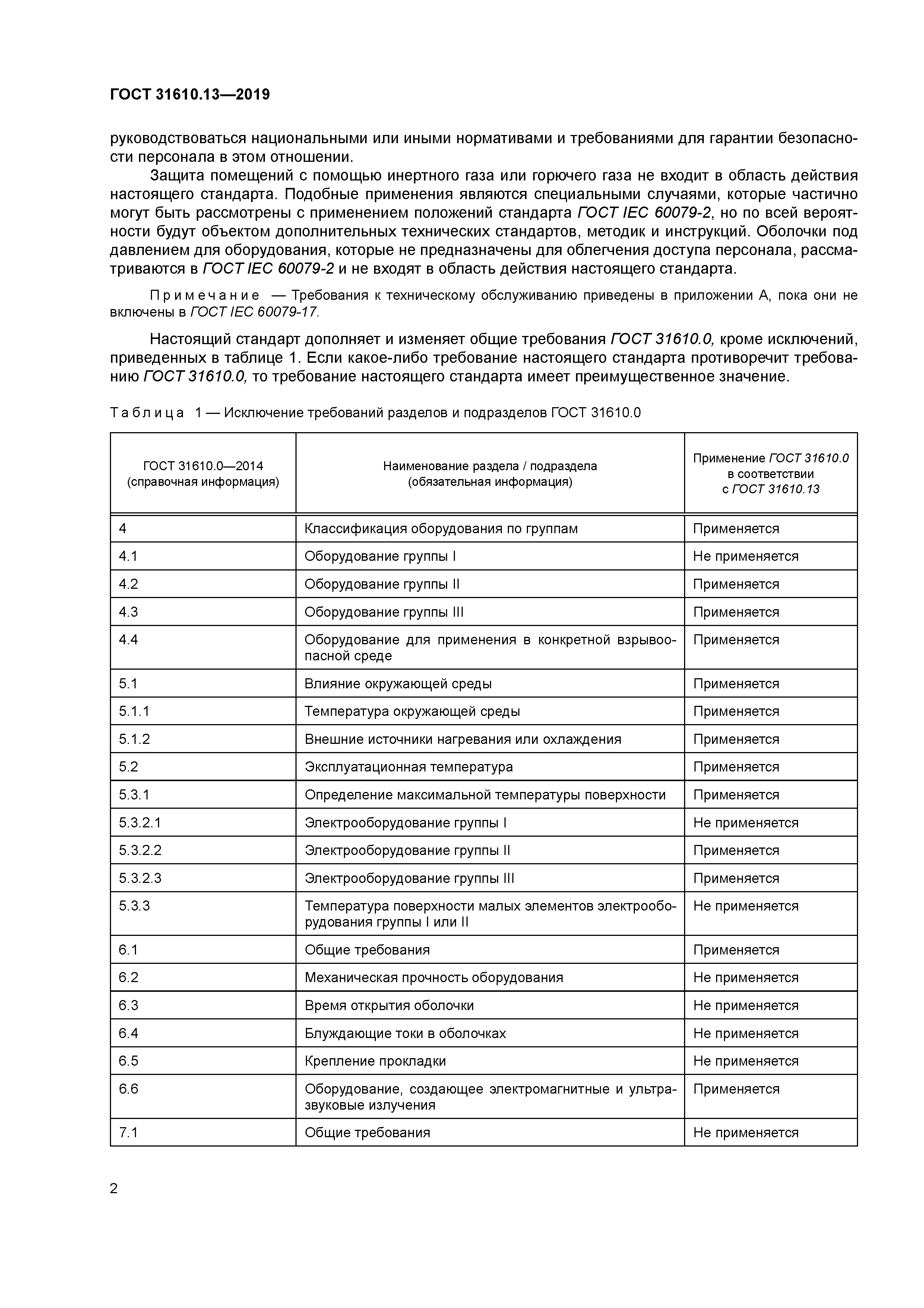 ГОСТ 31610.13-2019