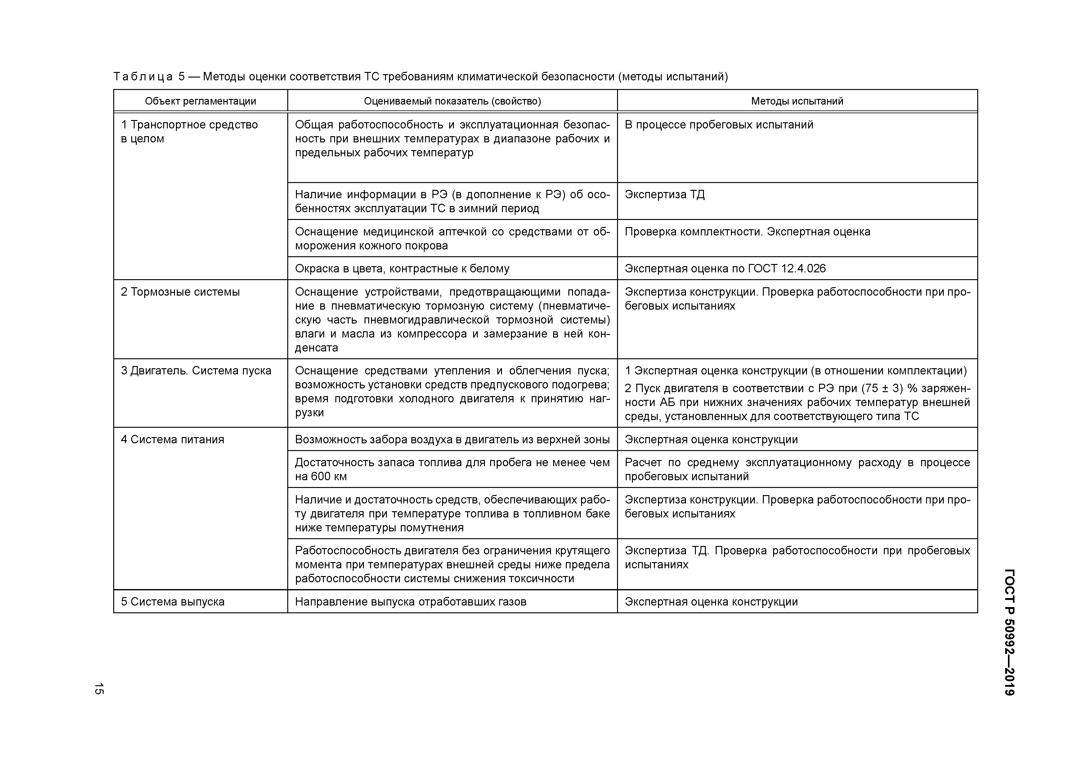 ГОСТ Р 50992-2019