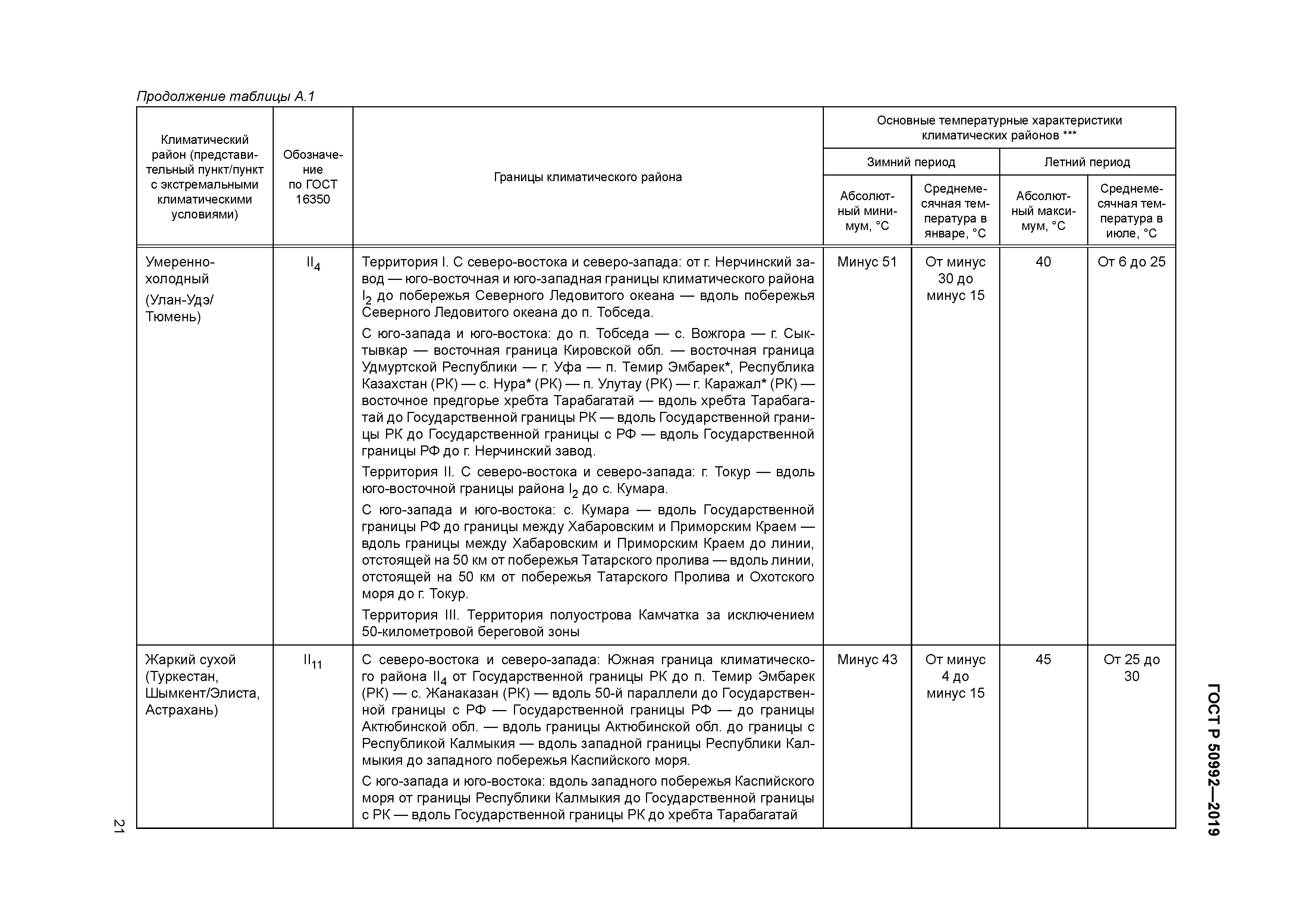 ГОСТ Р 50992-2019