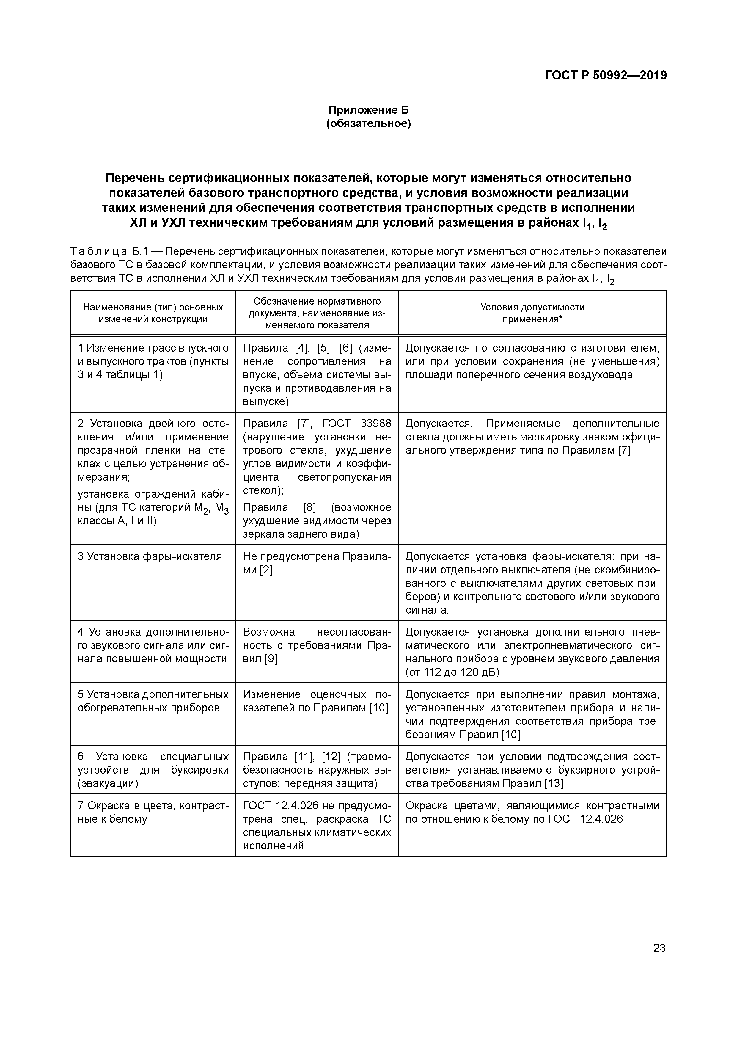 ГОСТ Р 50992-2019