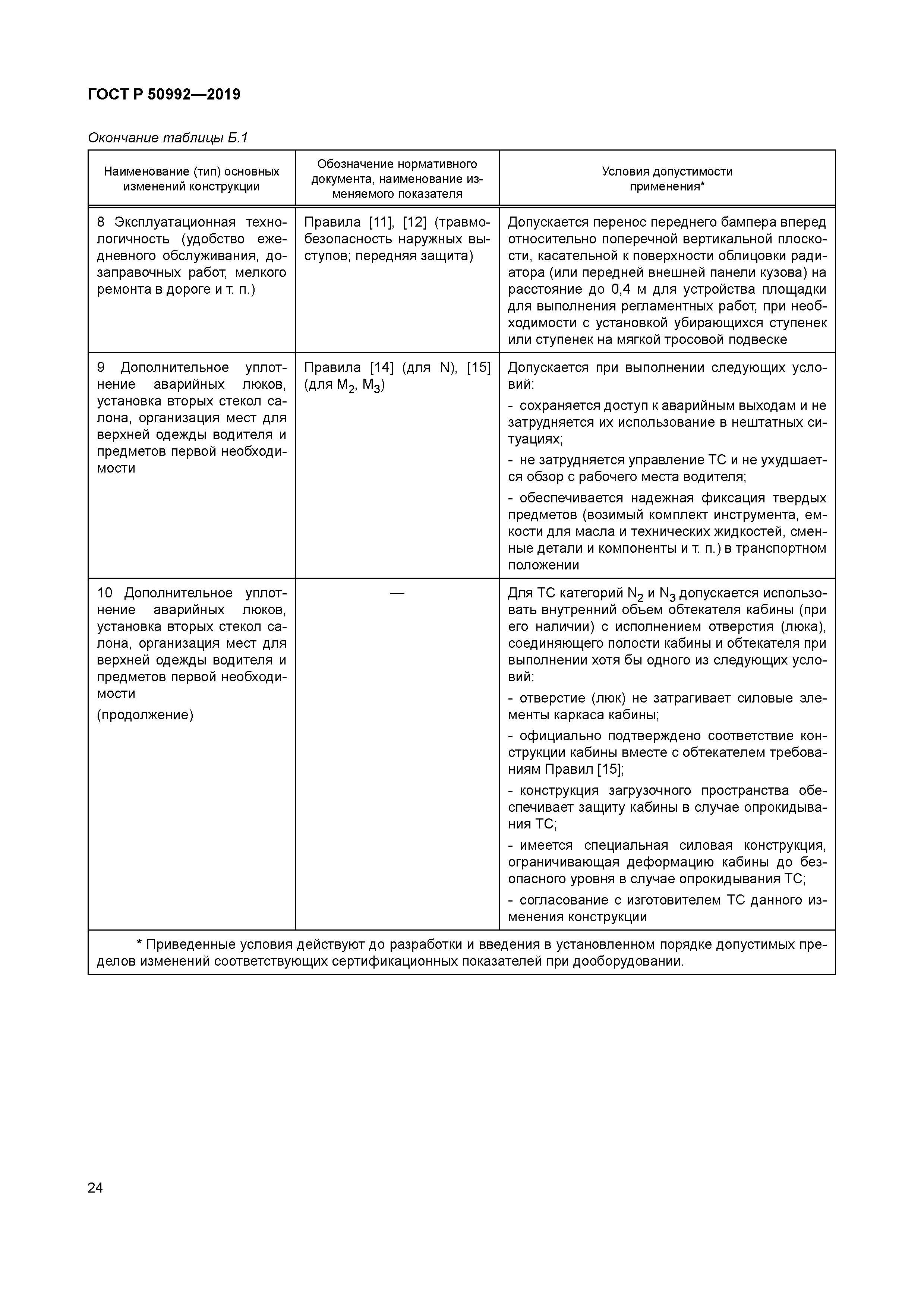 ГОСТ Р 50992-2019