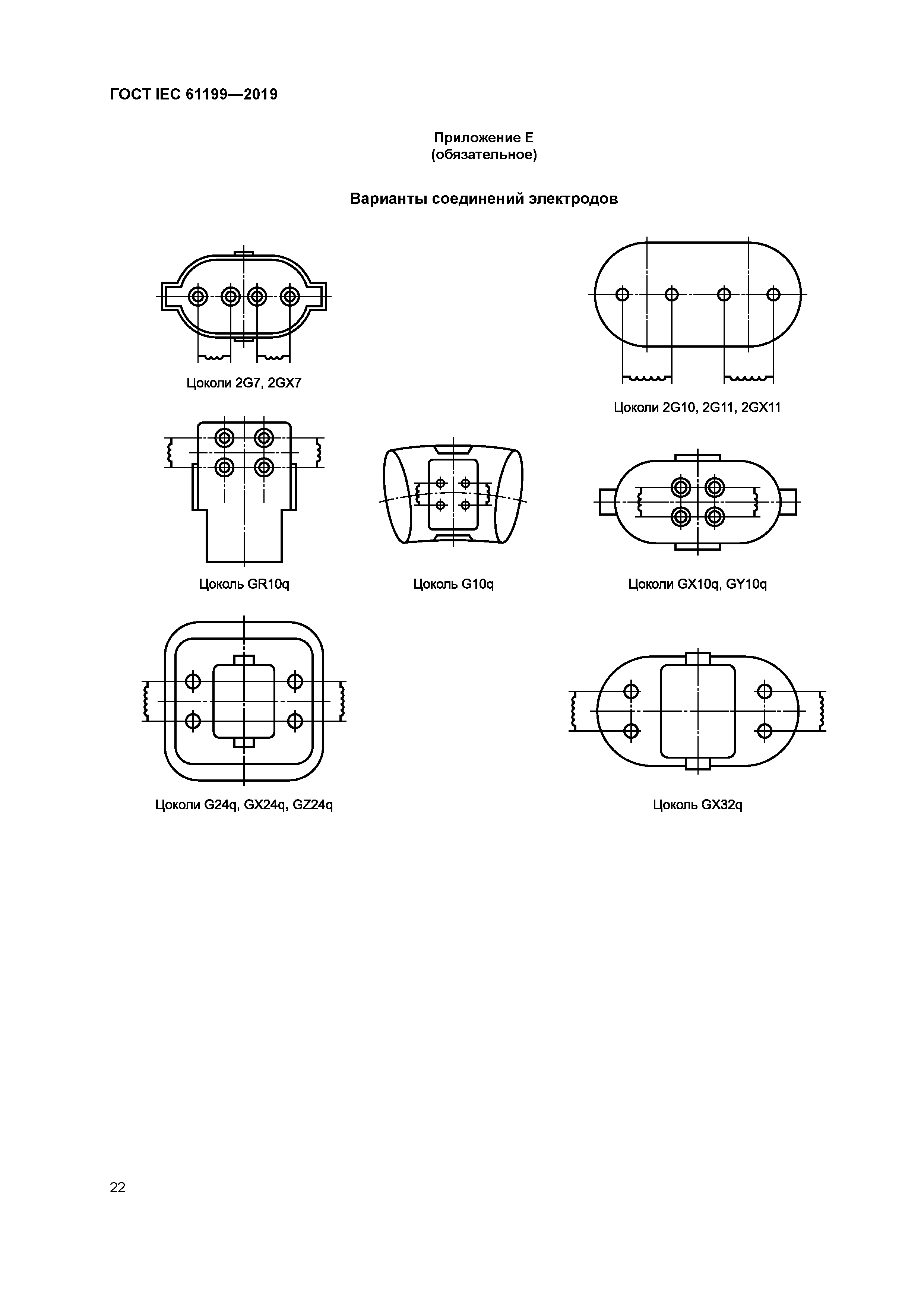 ГОСТ IEC 61199-2019