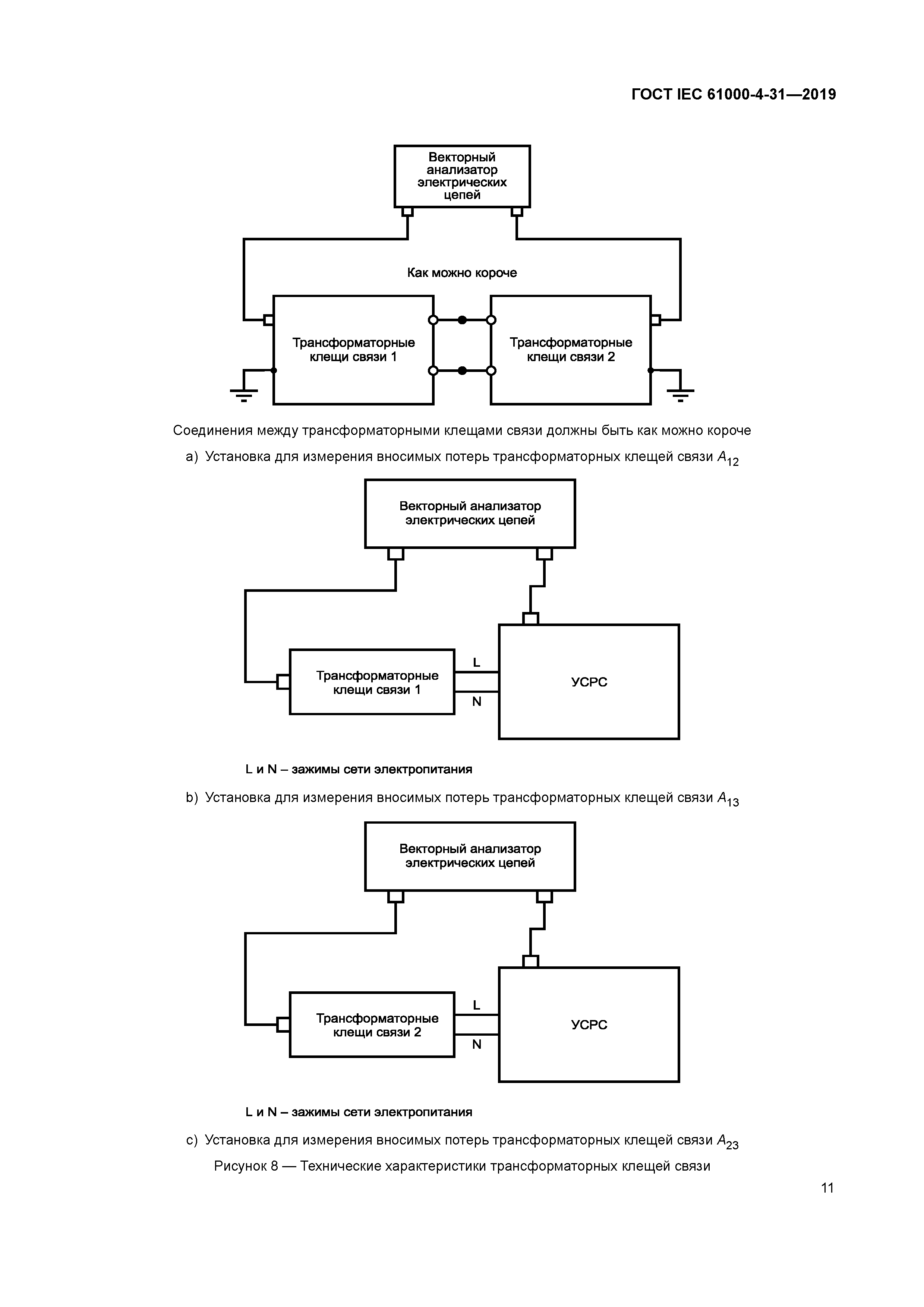 ГОСТ IEC 61000-4-31-2019