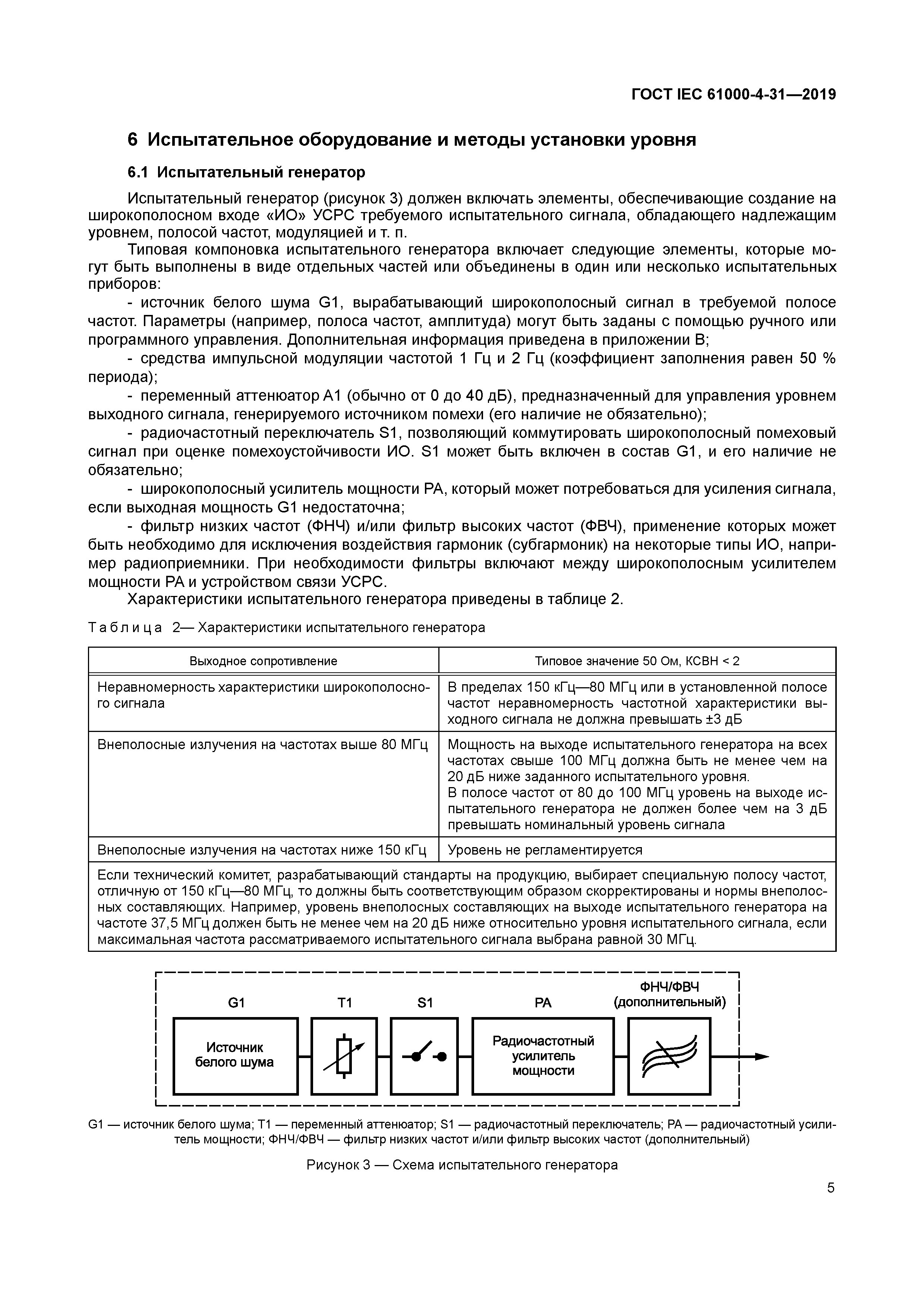 ГОСТ IEC 61000-4-31-2019