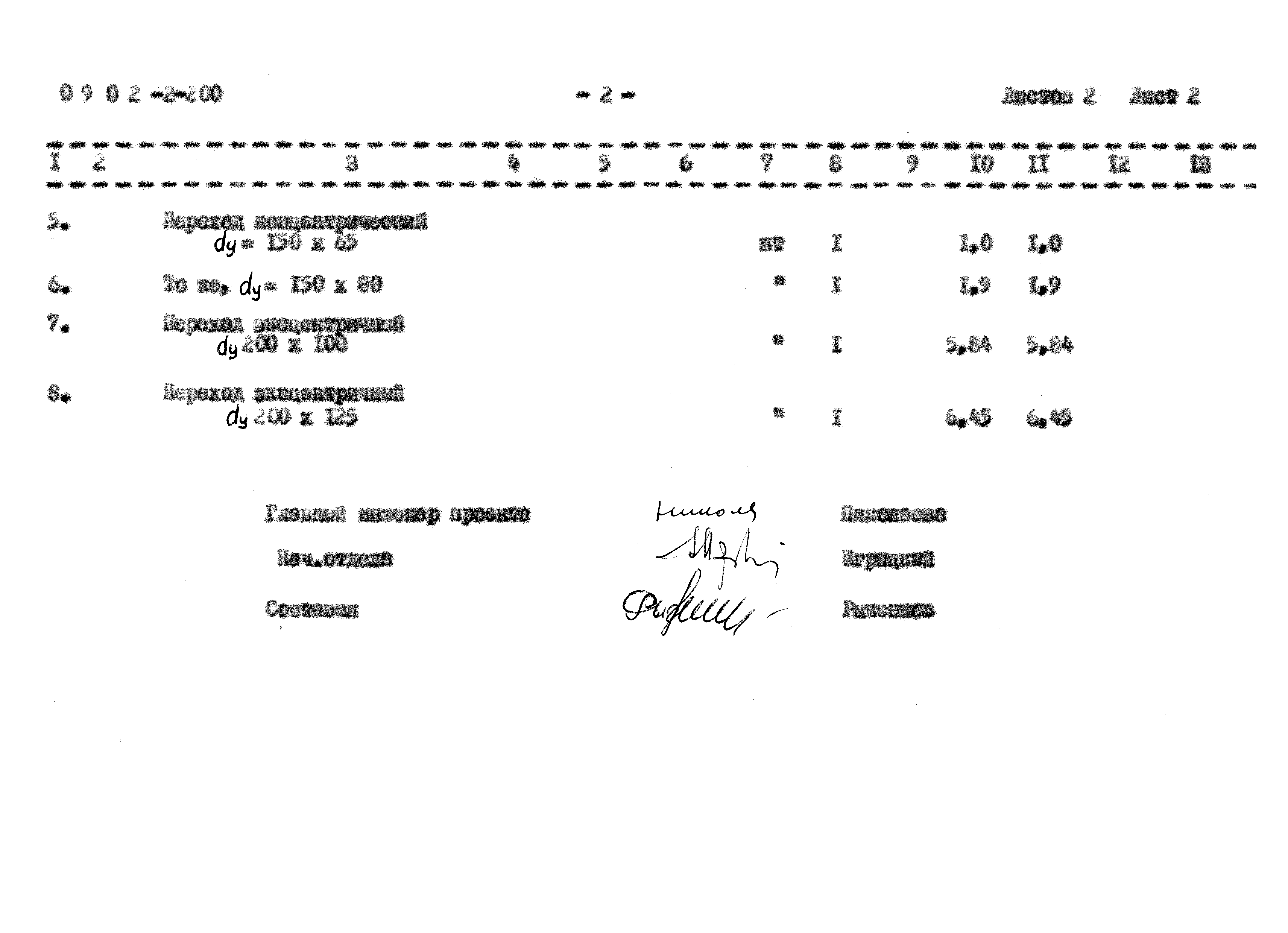 Типовой проект 0902-2-200
