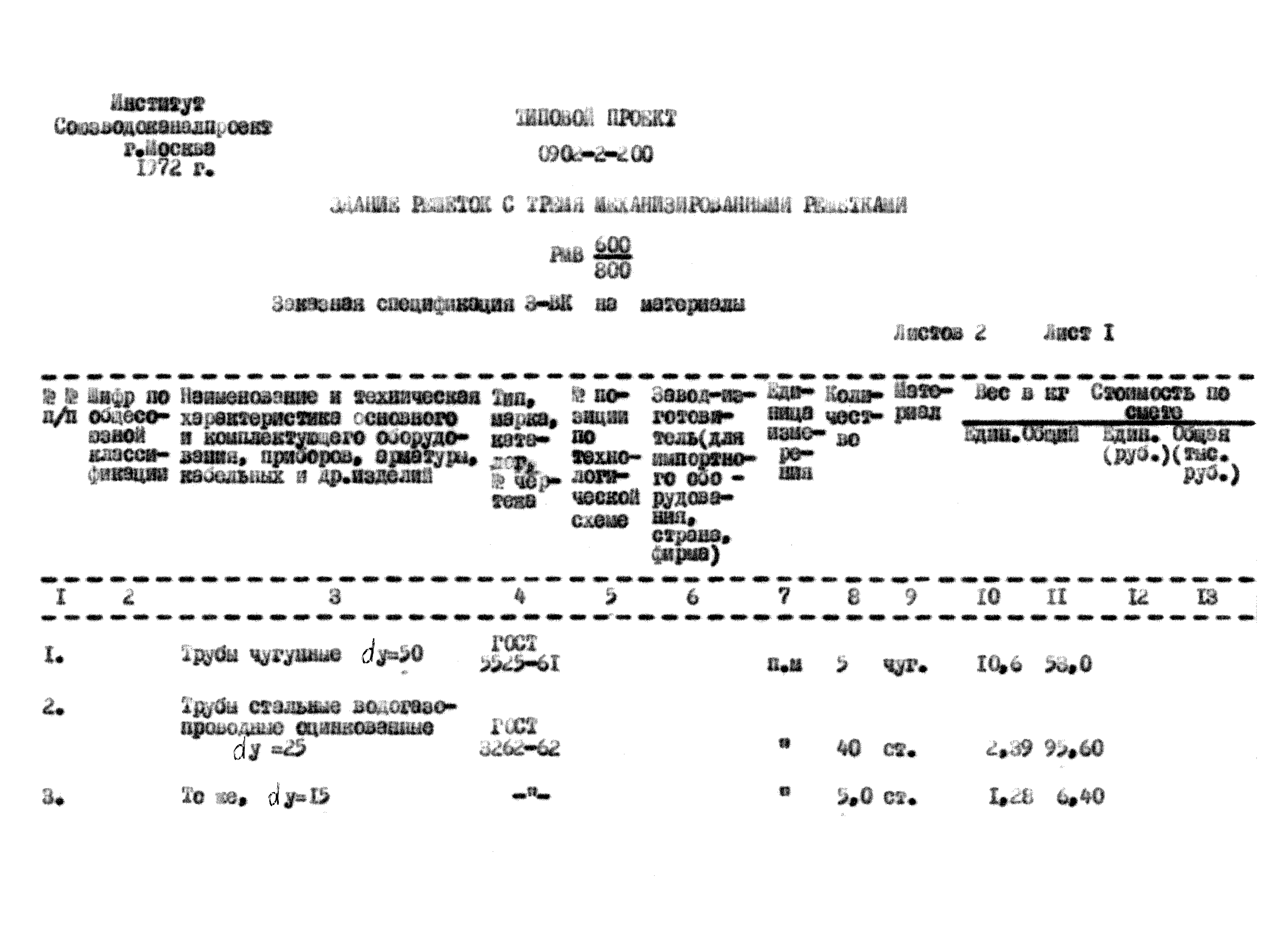 Типовой проект 0902-2-200