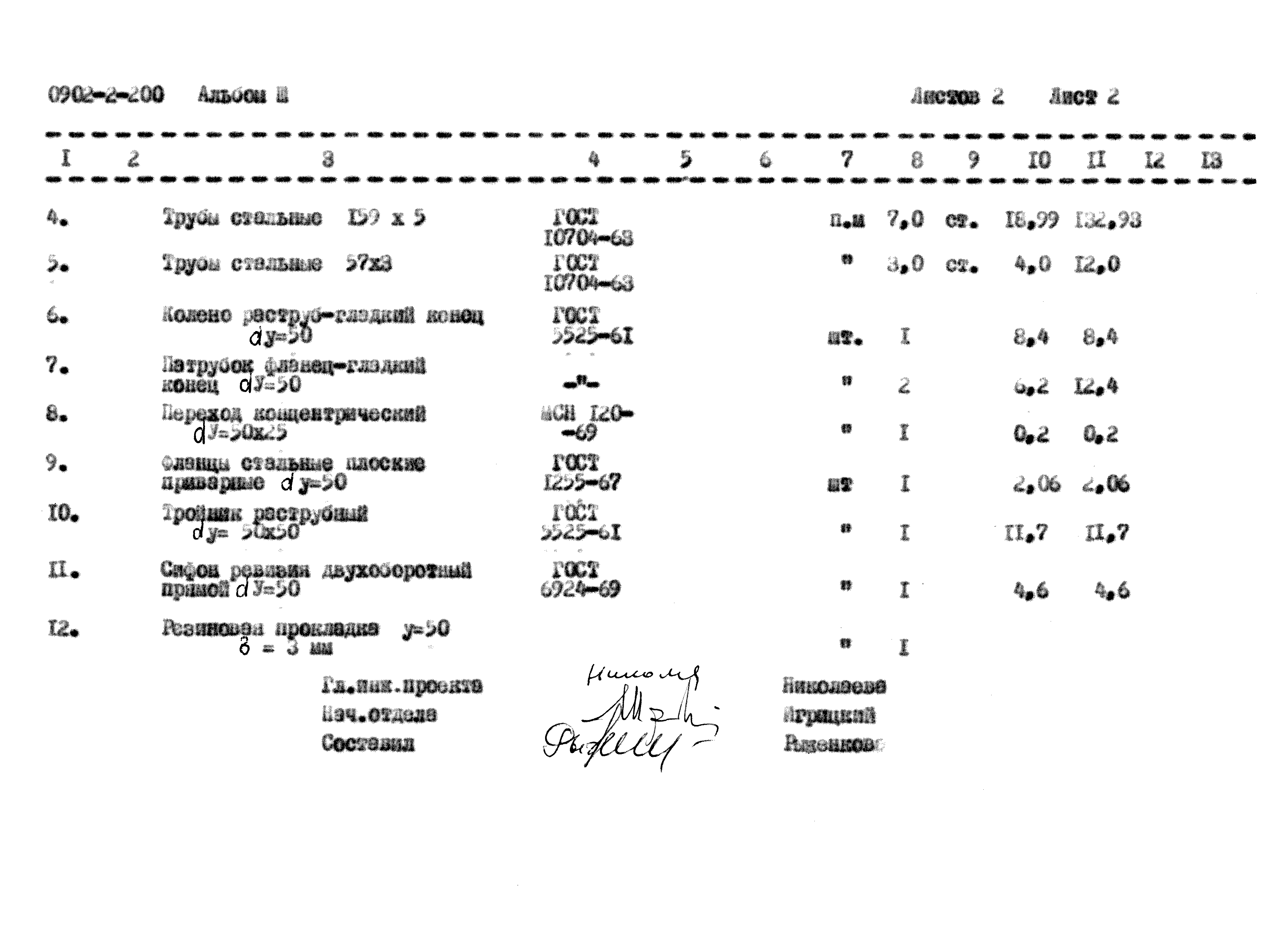 Типовой проект 0902-2-200