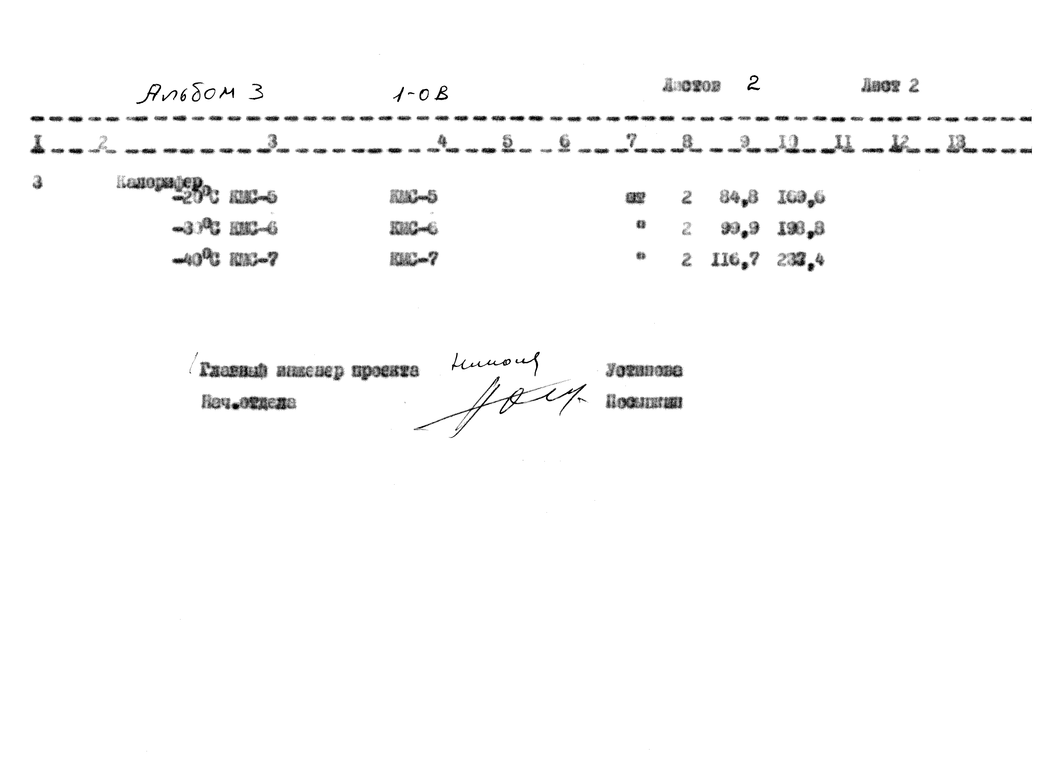 Типовой проект 0902-2-200