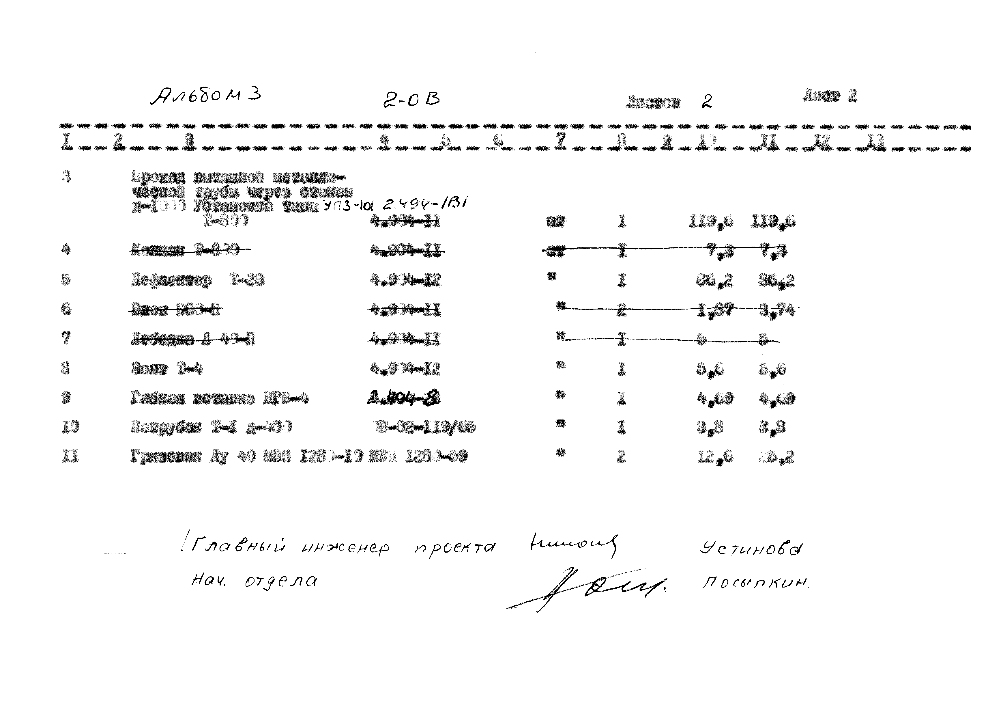 Типовой проект 0902-2-200