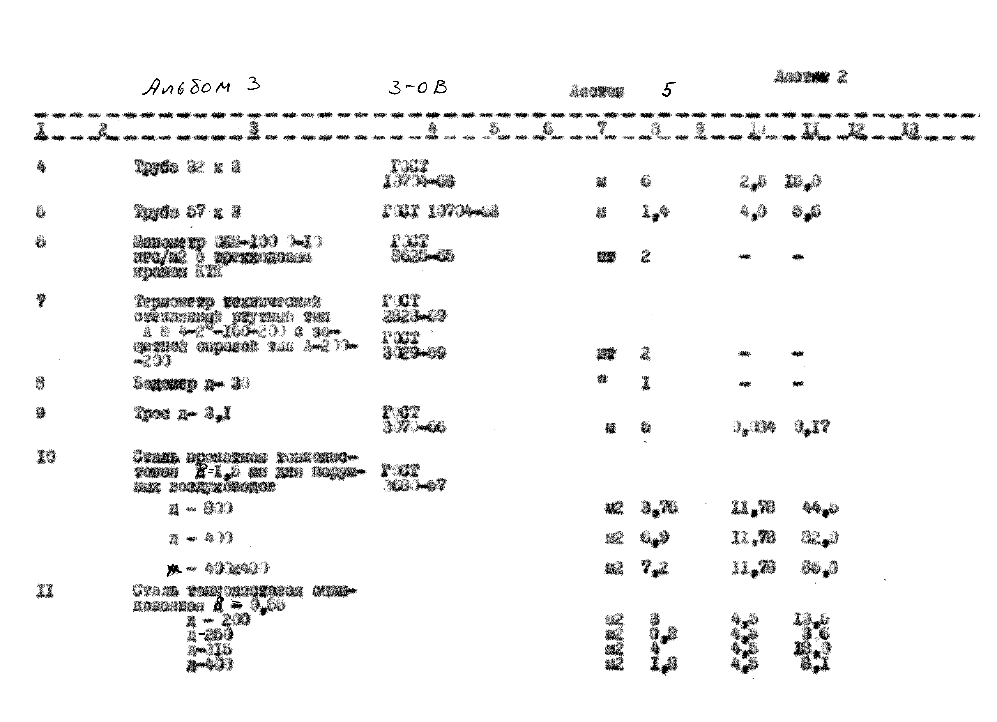 Типовой проект 0902-2-200