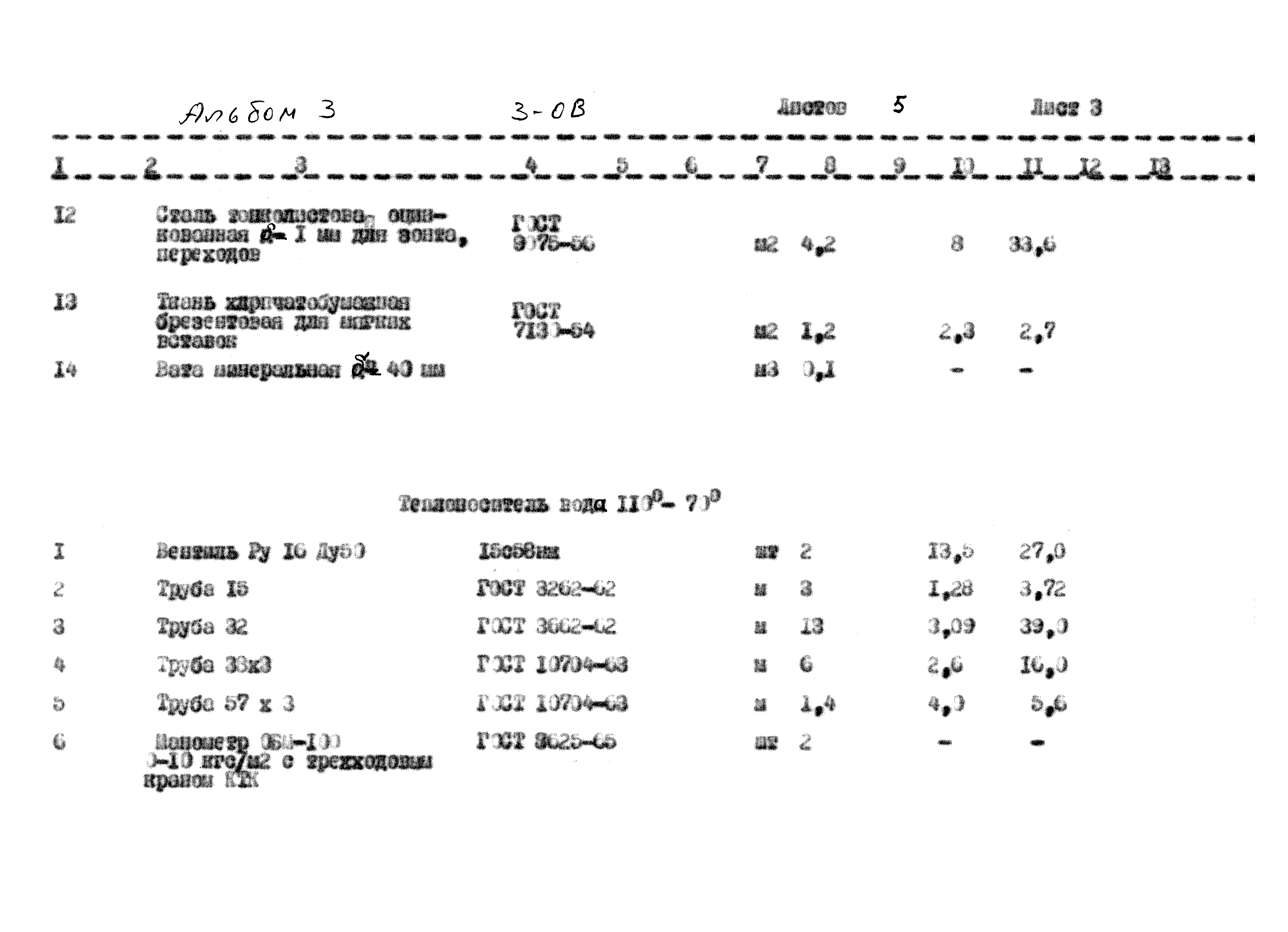 Типовой проект 0902-2-200