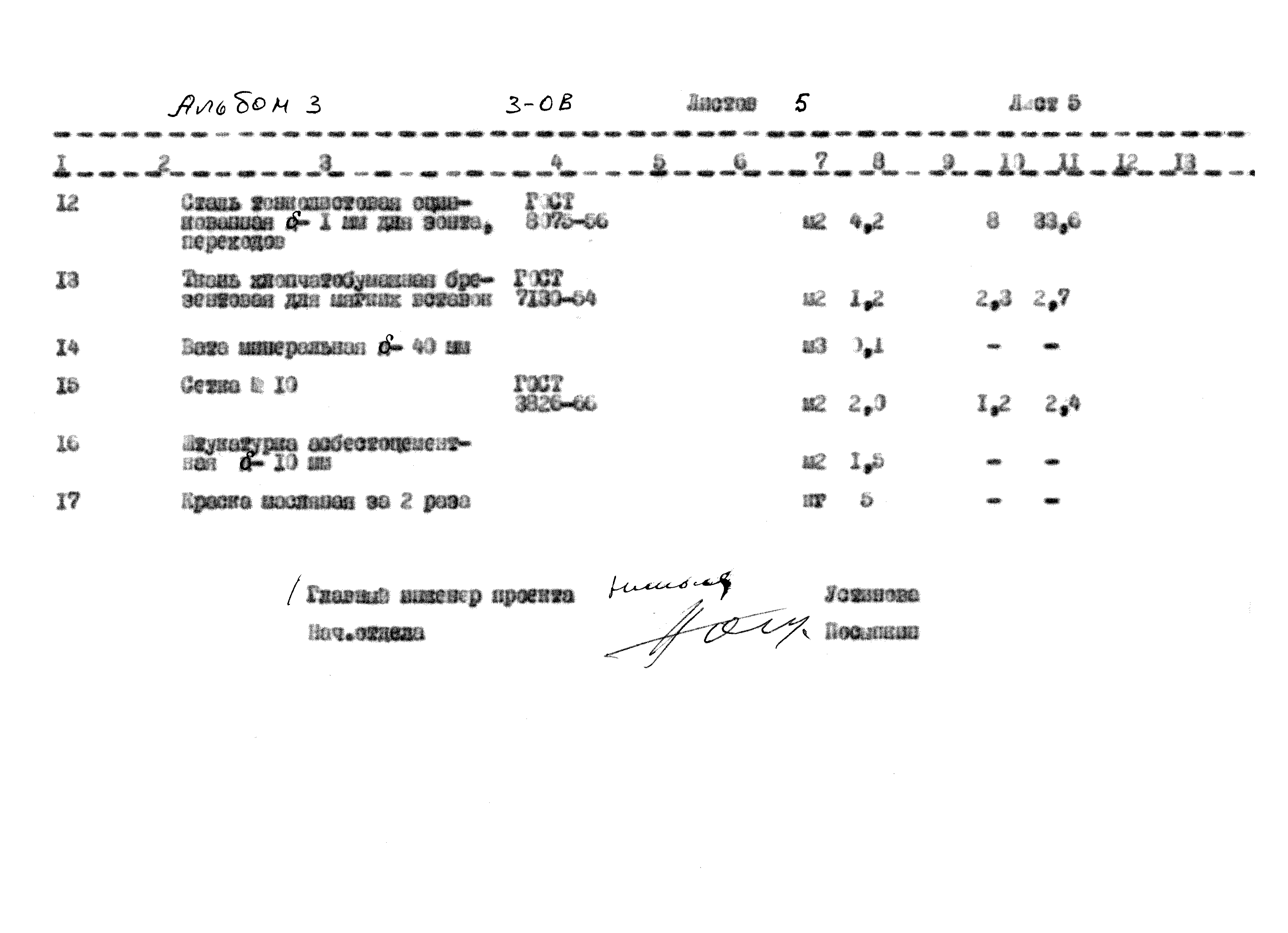 Типовой проект 0902-2-200
