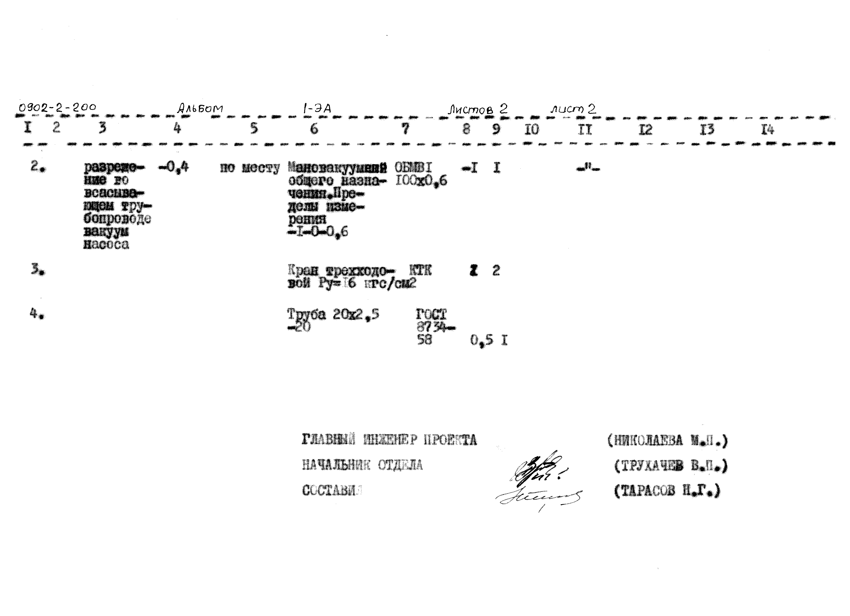 Типовой проект 0902-2-200